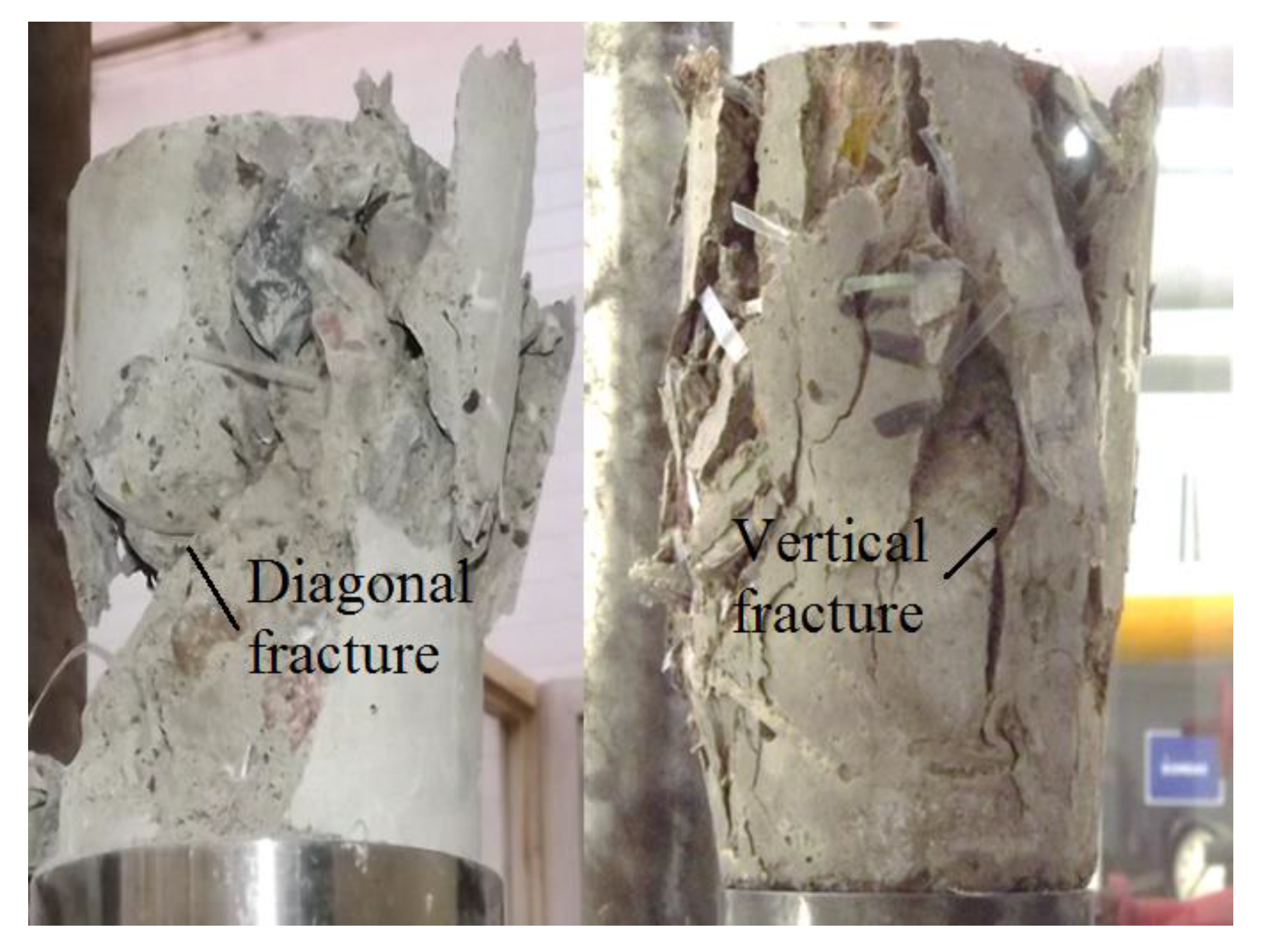 Materials 14 00240 g006