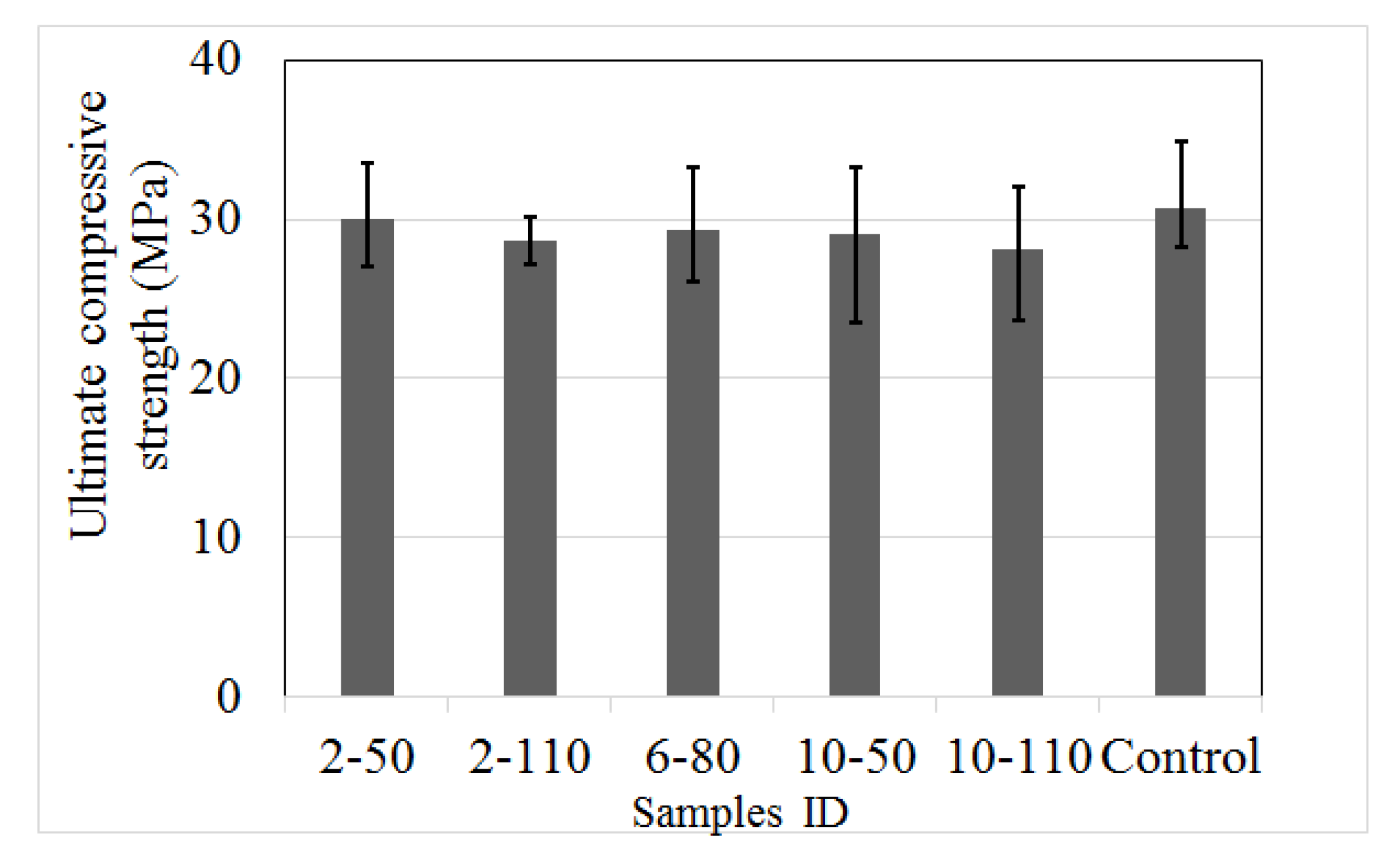 Materials 14 00240 g007