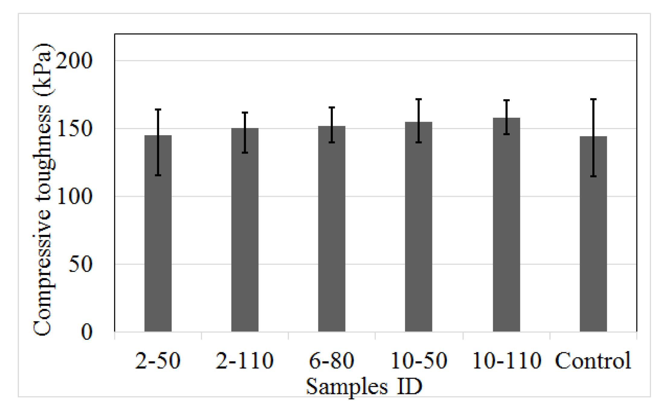 Materials 14 00240 g009