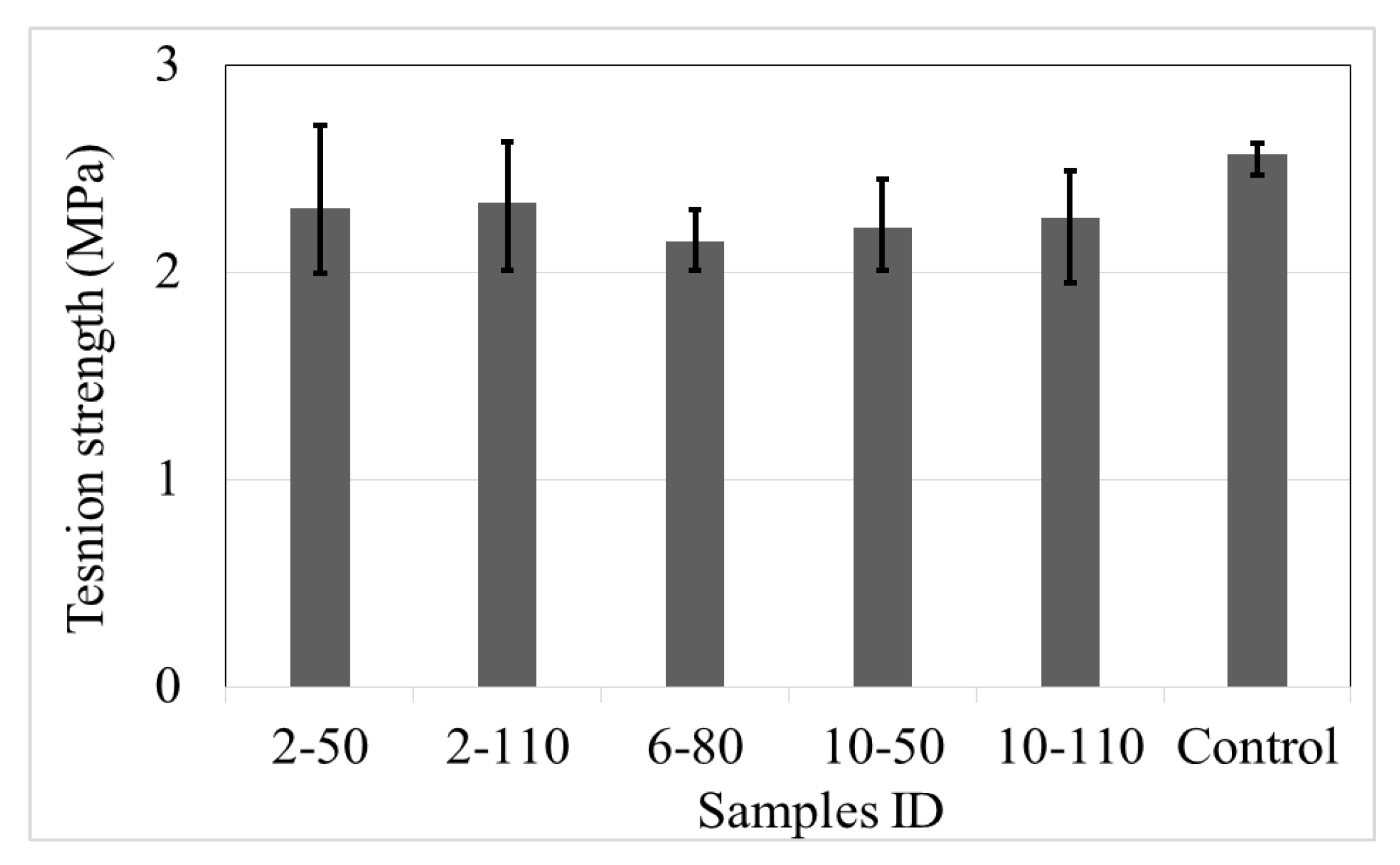 Materials 14 00240 g012