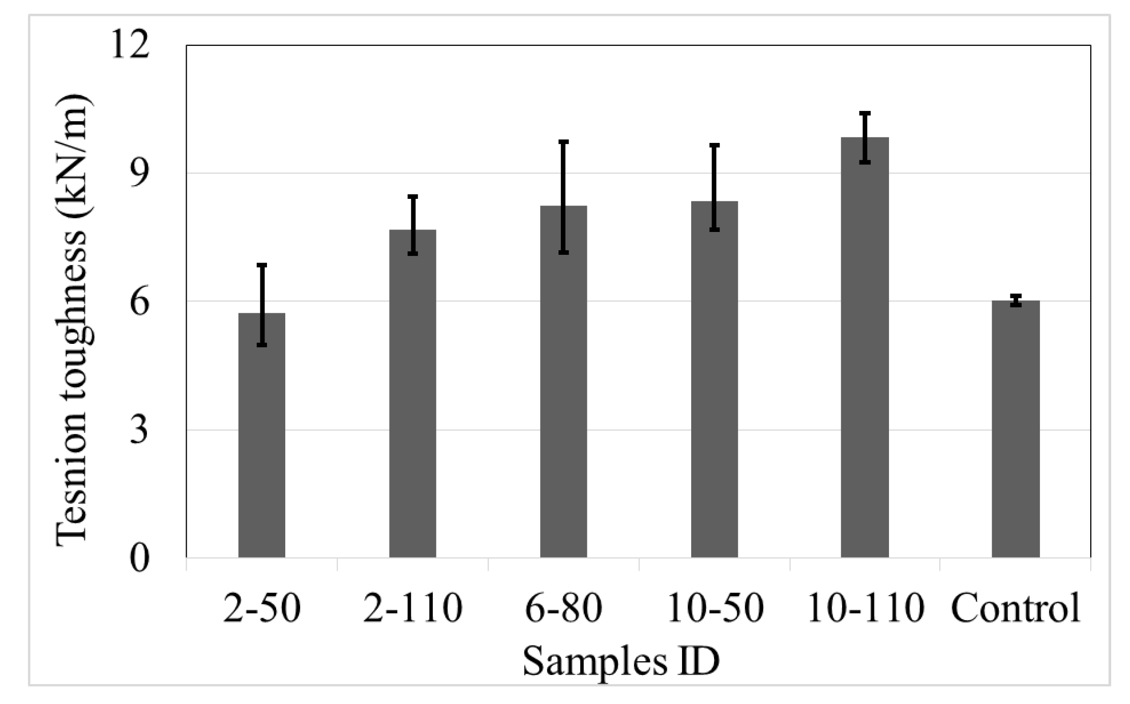 Materials 14 00240 g013
