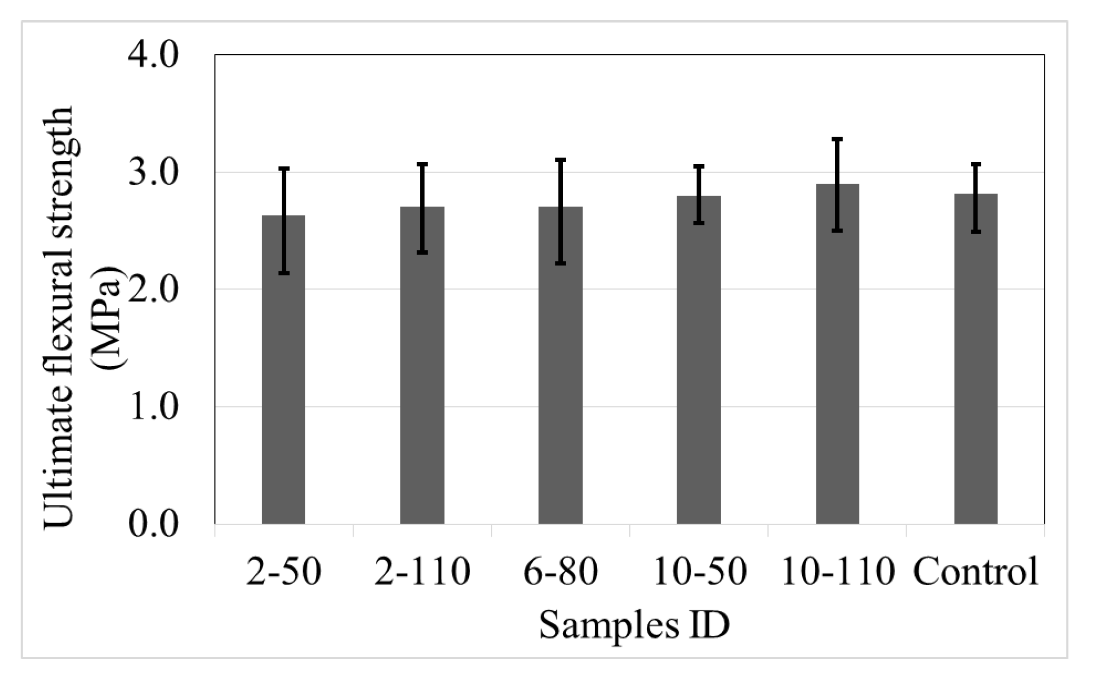 Materials 14 00240 g016