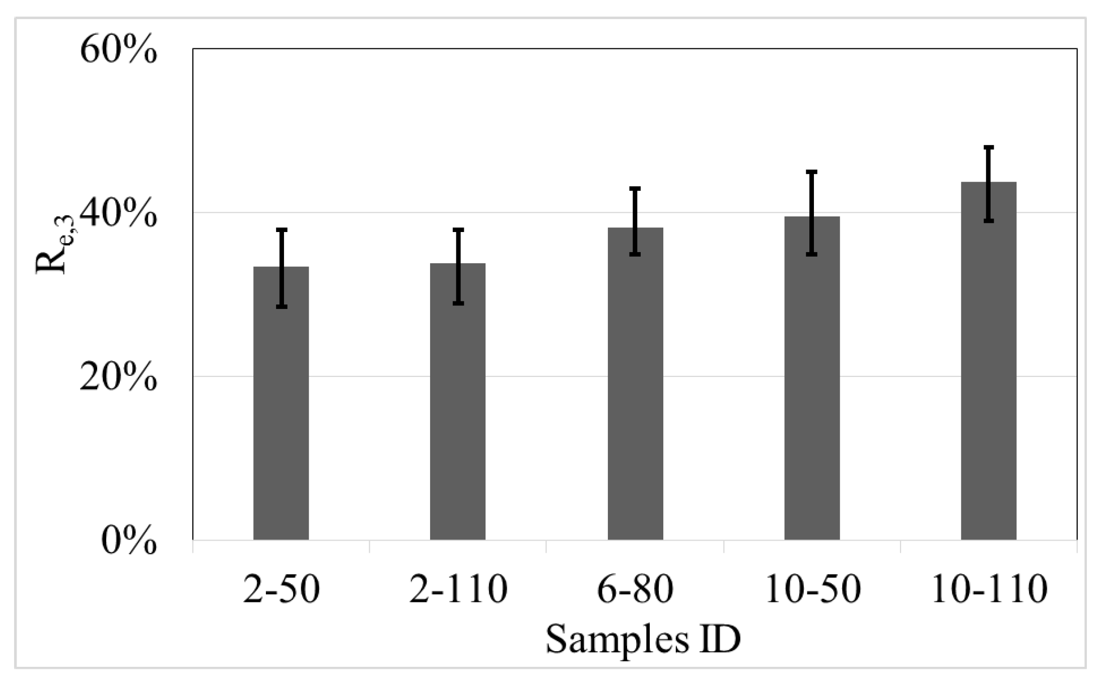 Materials 14 00240 g017