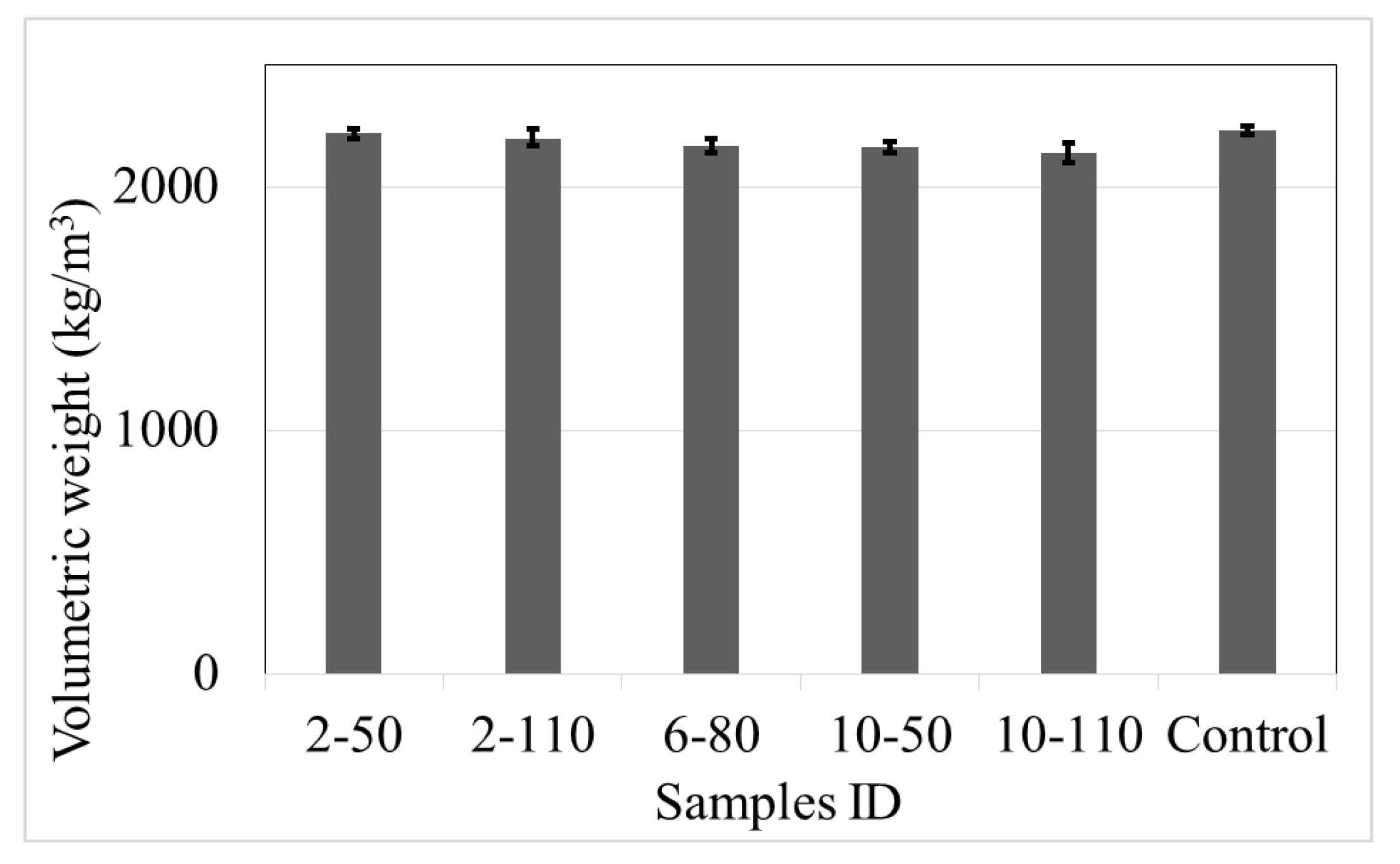 Materials 14 00240 g018
