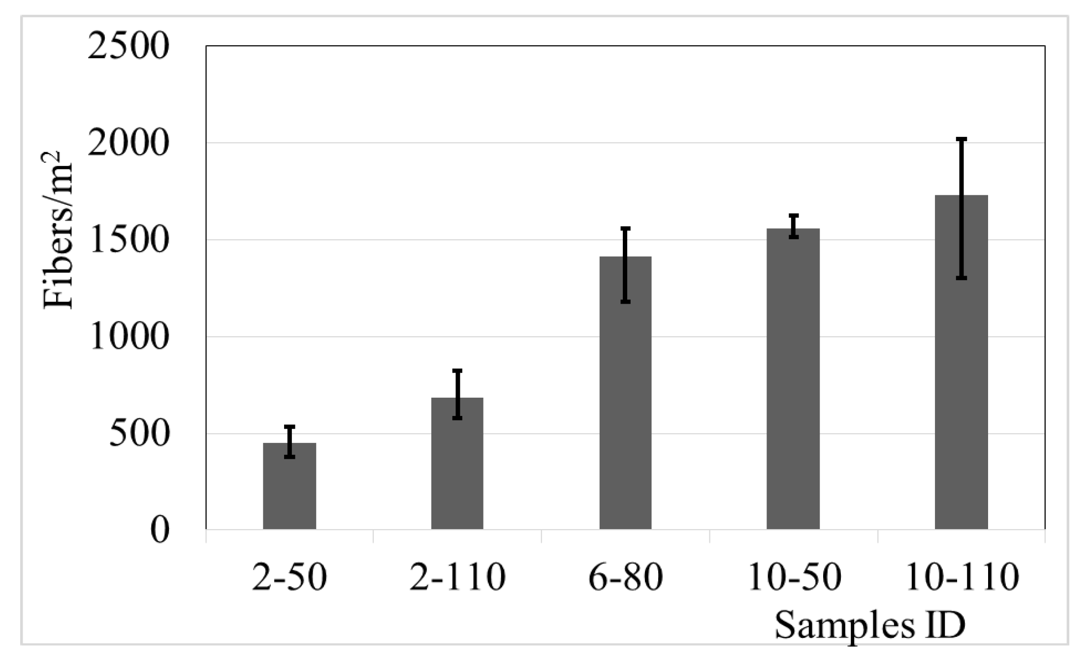 Materials 14 00240 g019