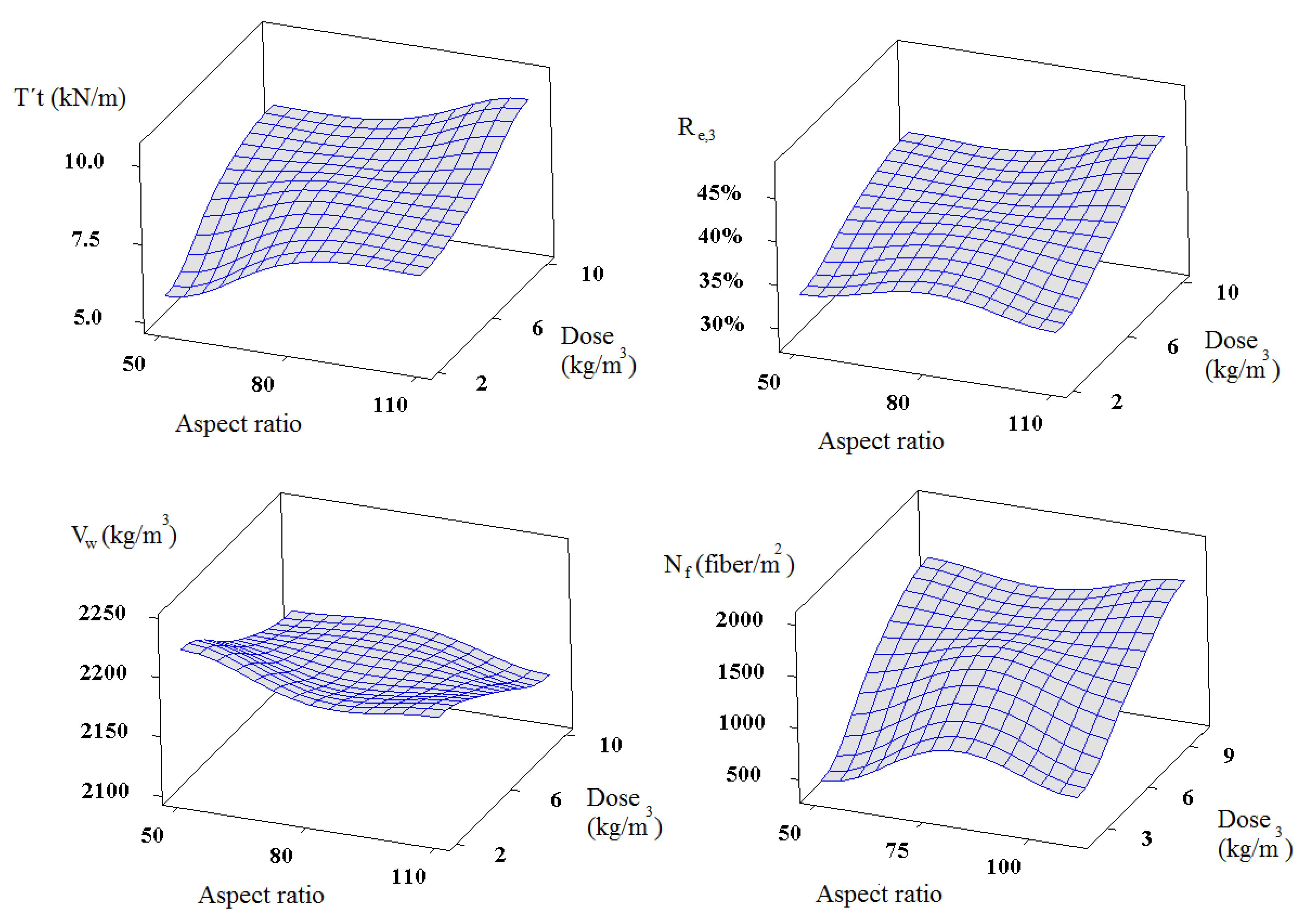 Materials 14 00240 g020
