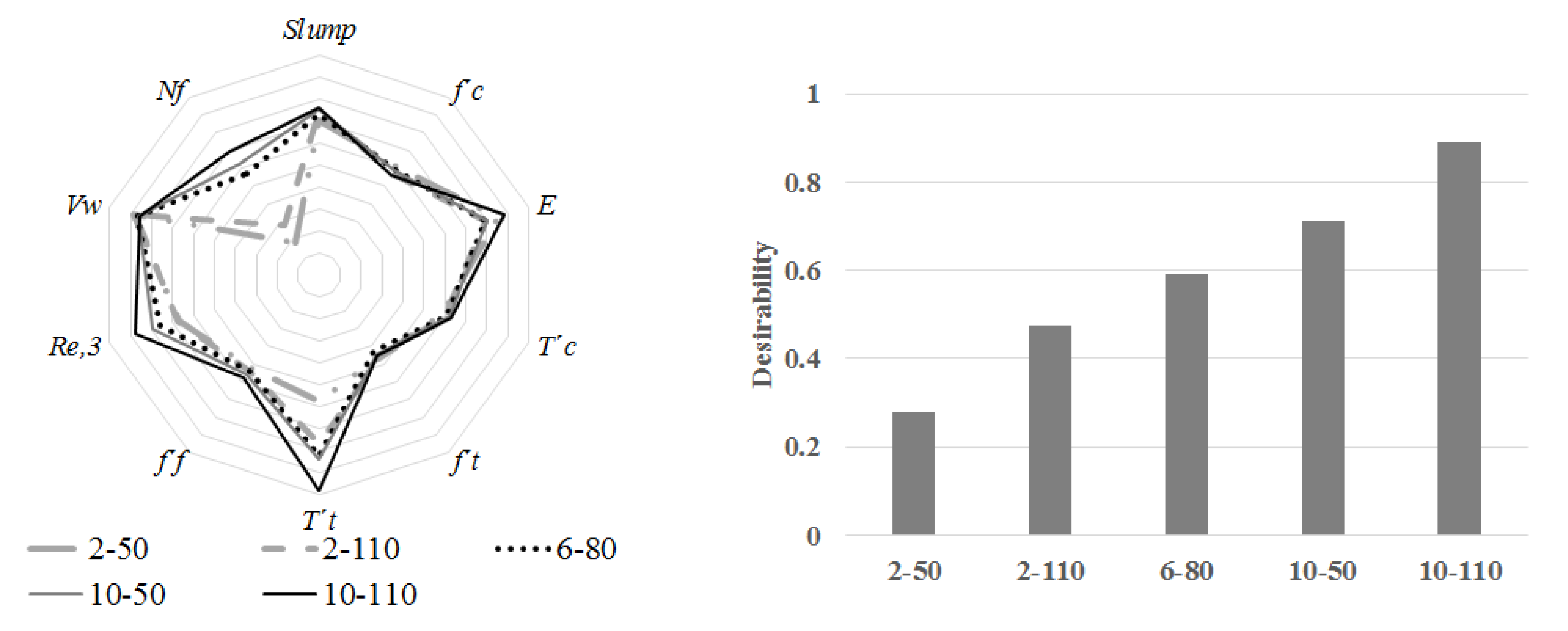 Materials 14 00240 g021