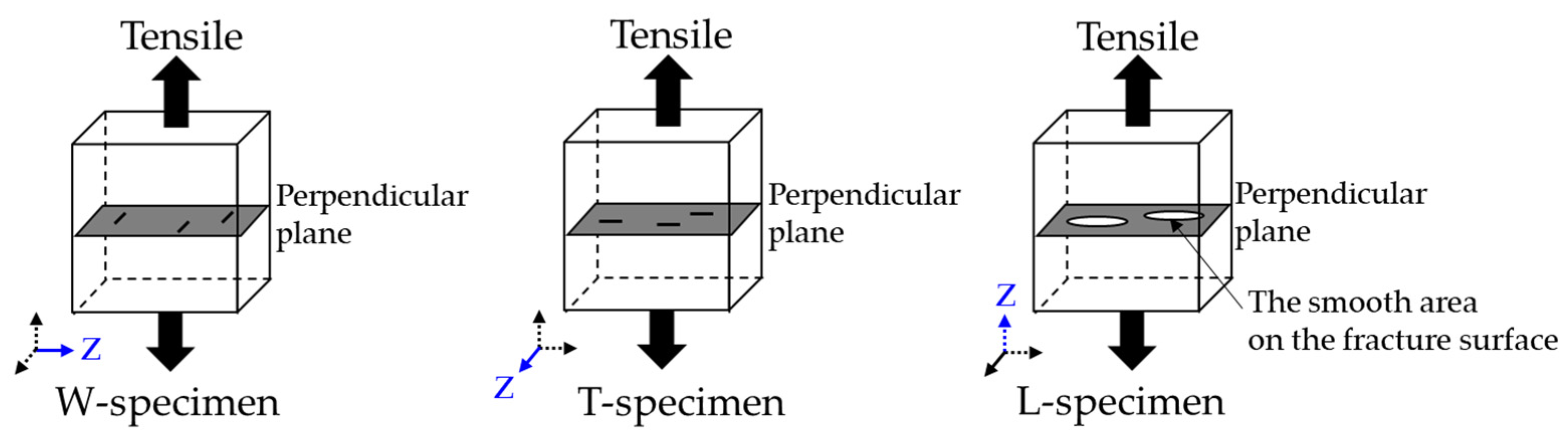 Materials 14 00243 g011