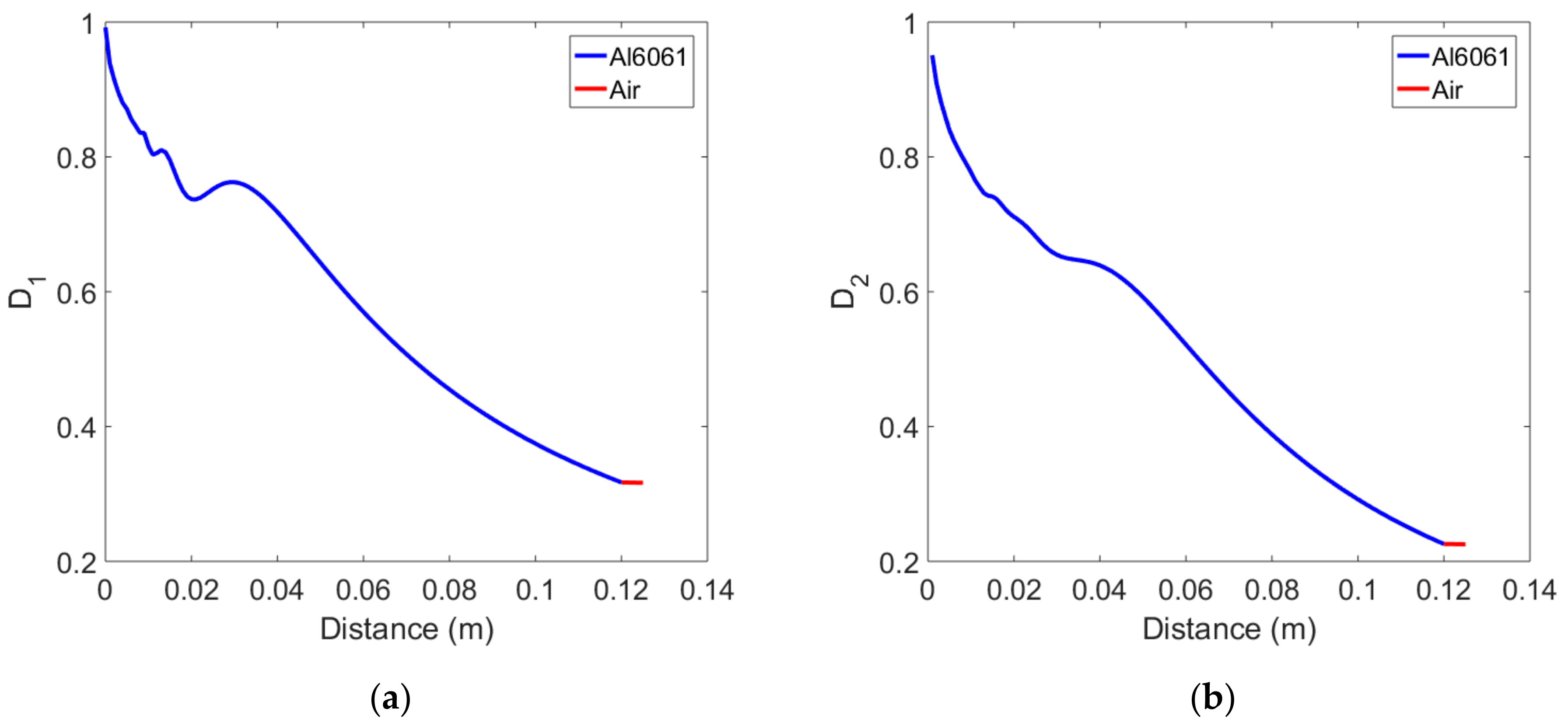 Materials 14 00244 g003