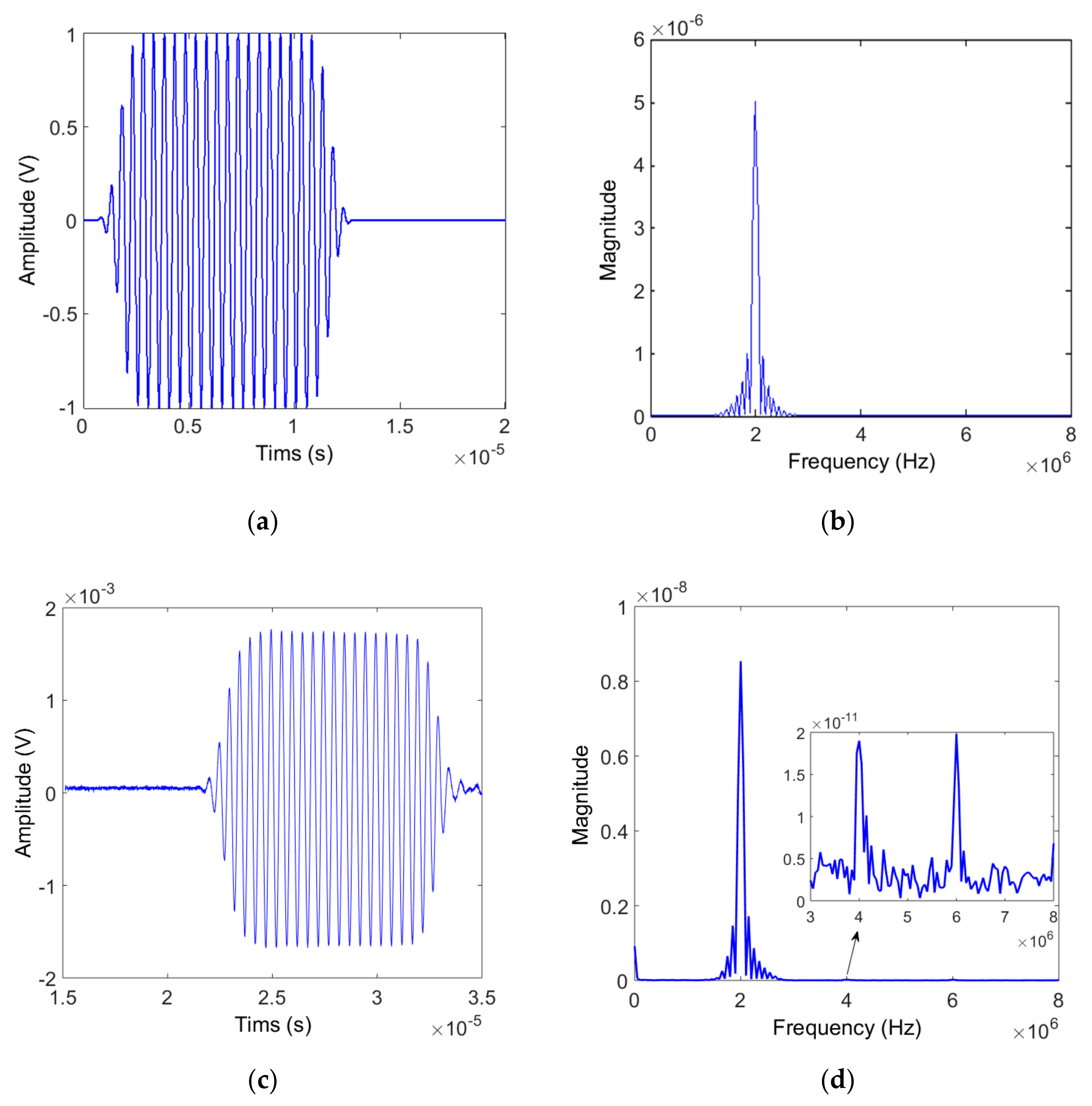 Materials 14 00244 g007