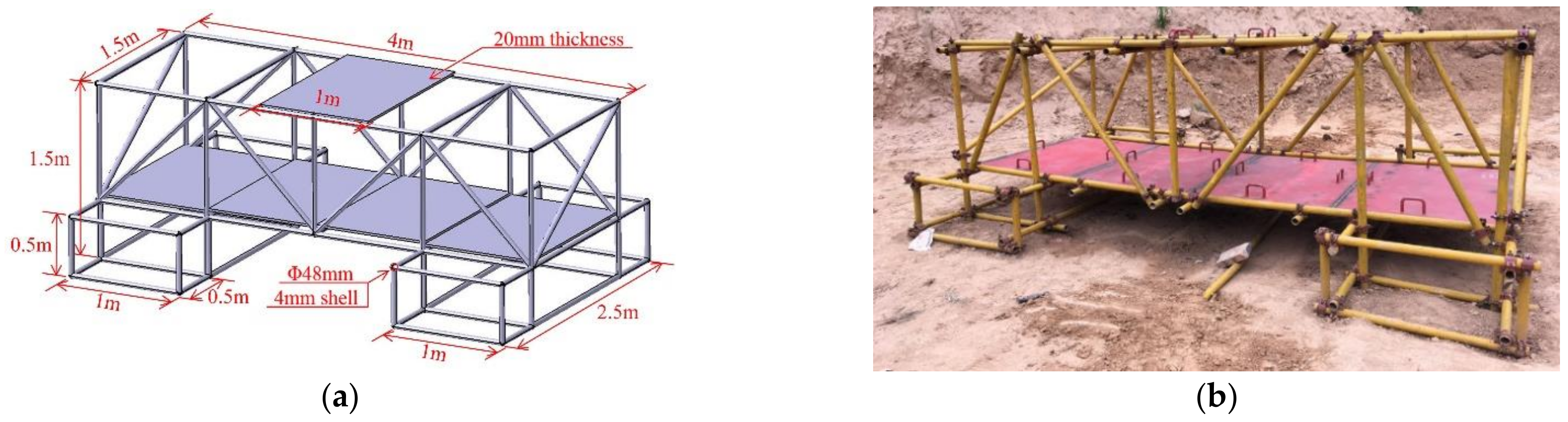 Materials 14 00246 g001