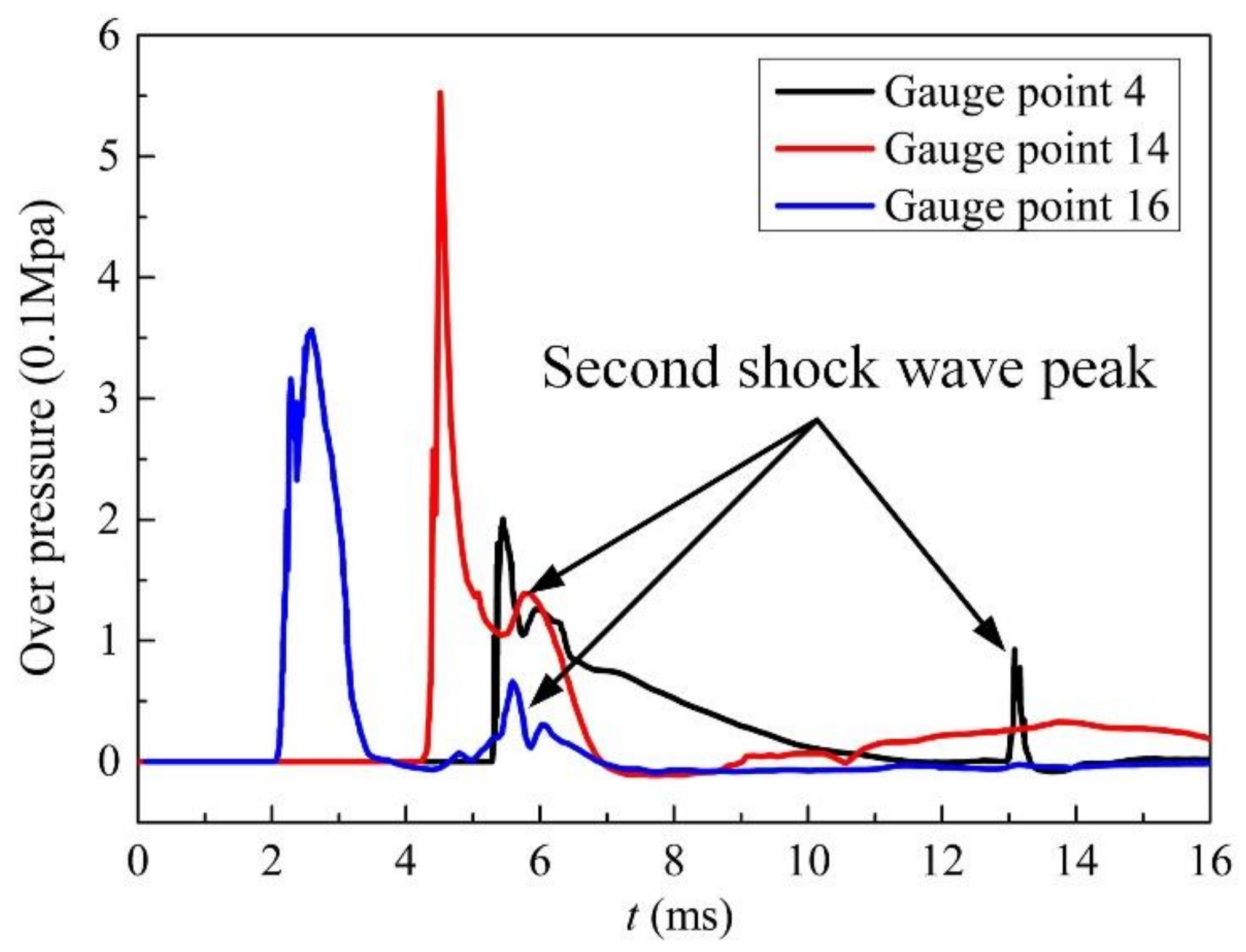 Materials 14 00246 g012