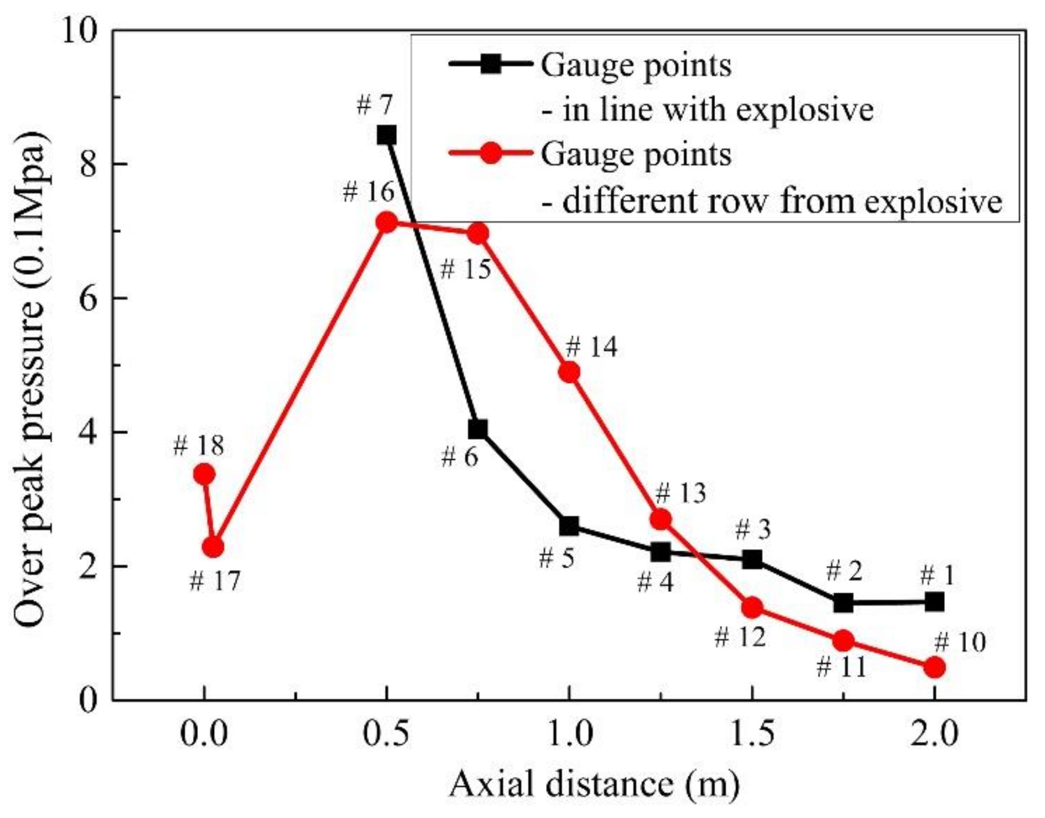 Materials 14 00246 g013