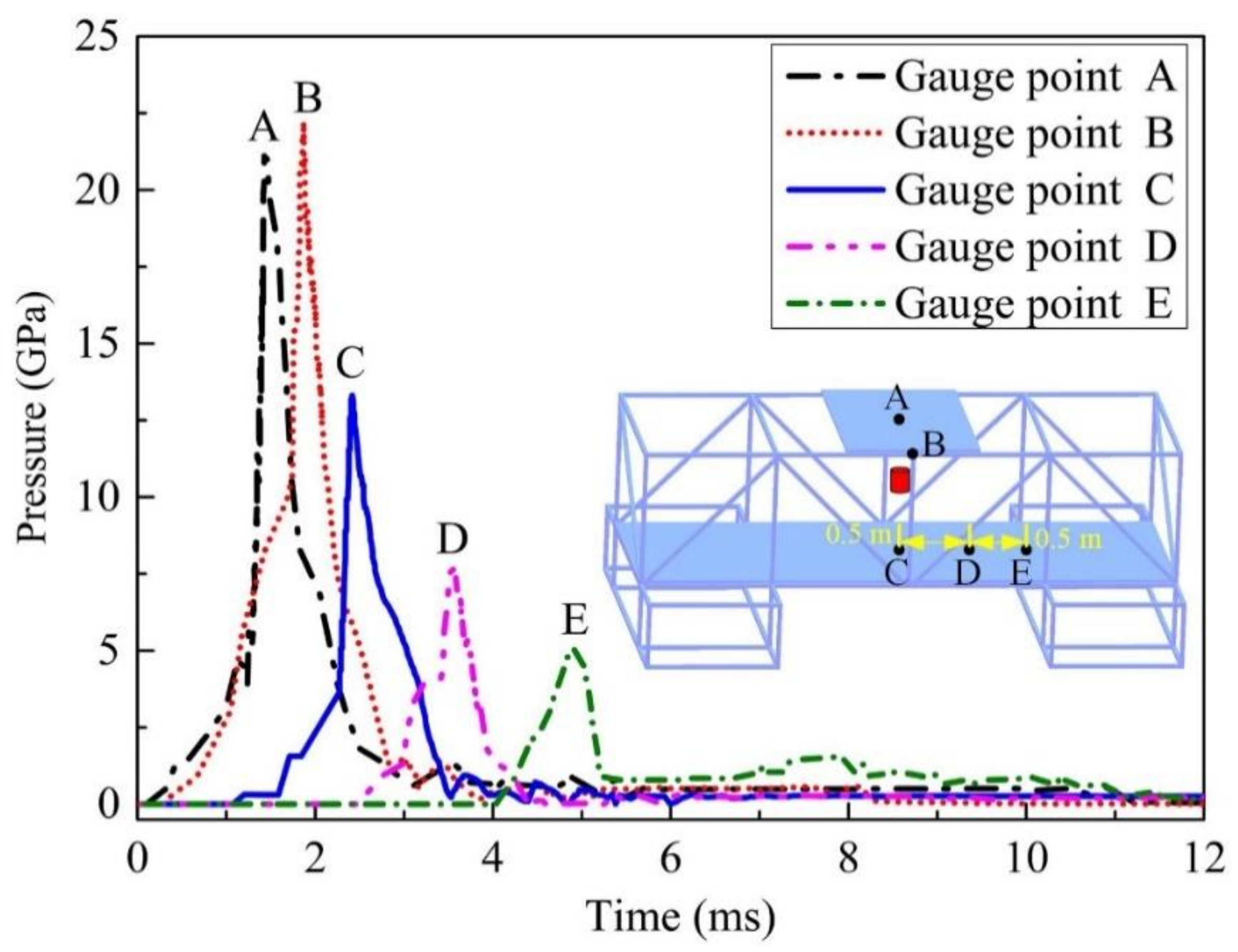Materials 14 00246 g014