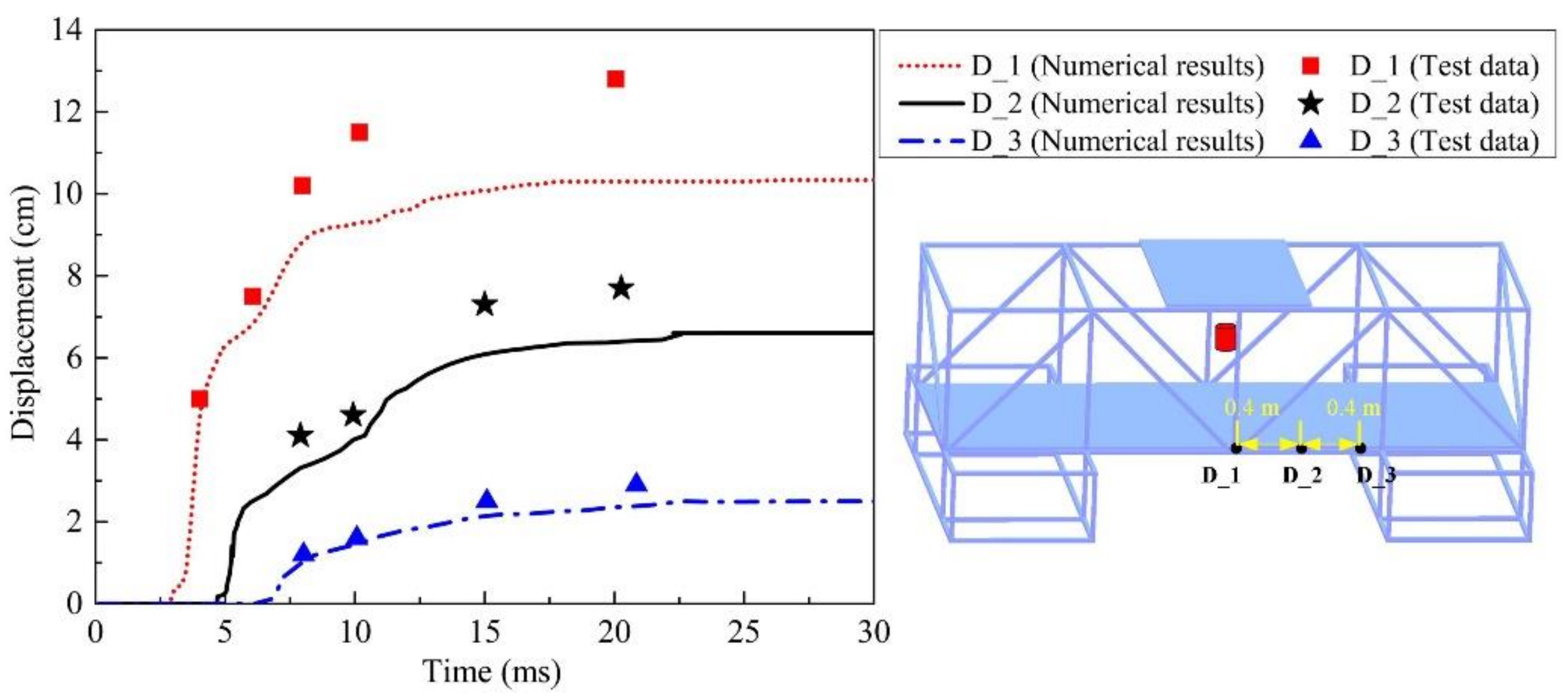Materials 14 00246 g018