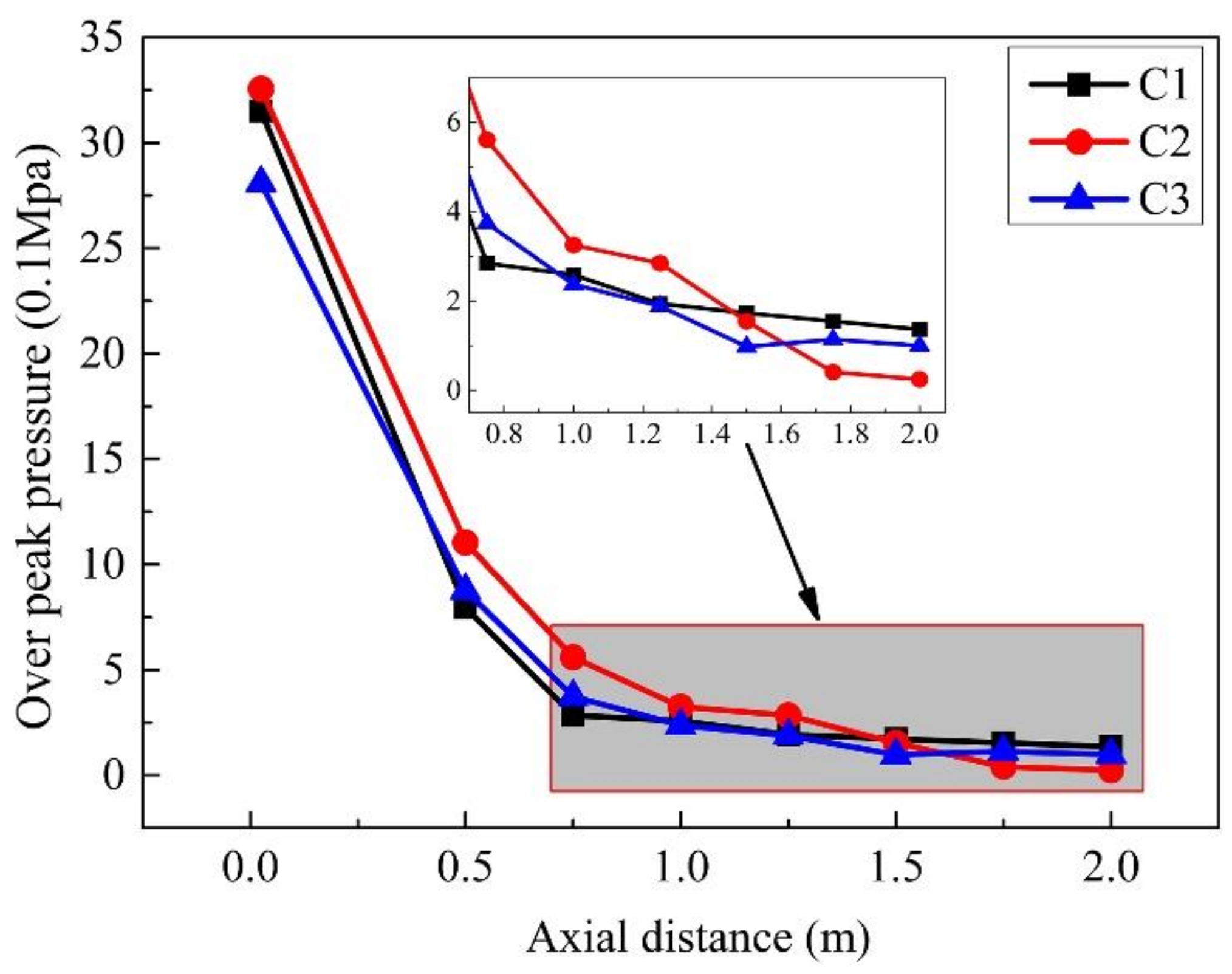 Materials 14 00246 g020