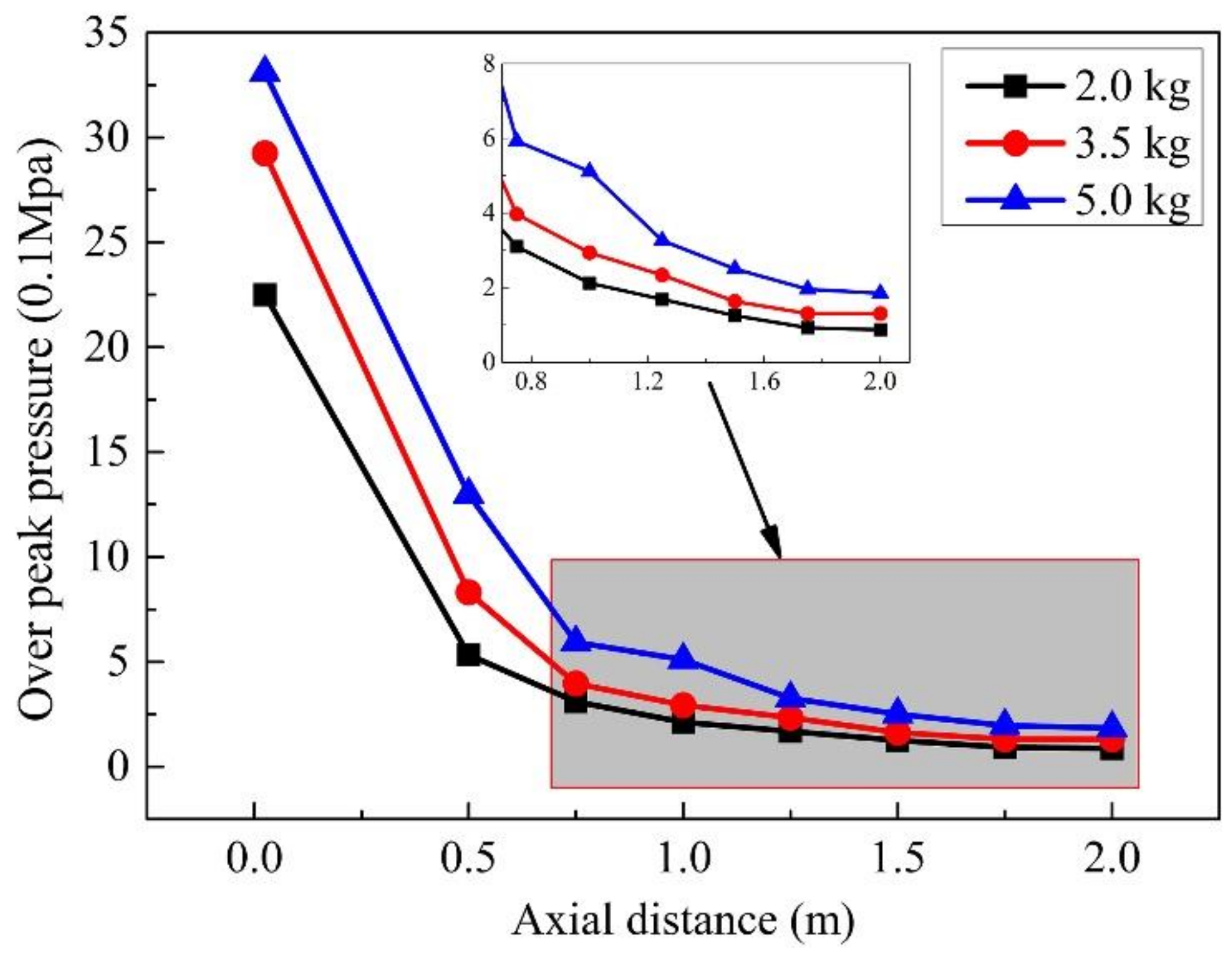 Materials 14 00246 g022