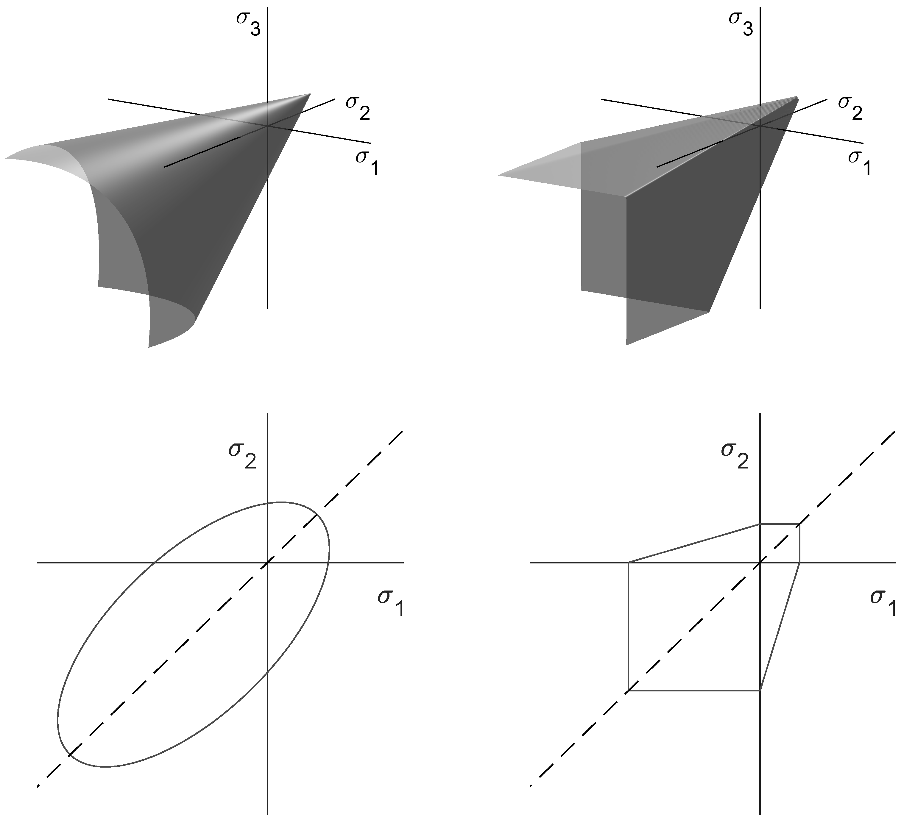Materials 14 00247 g002