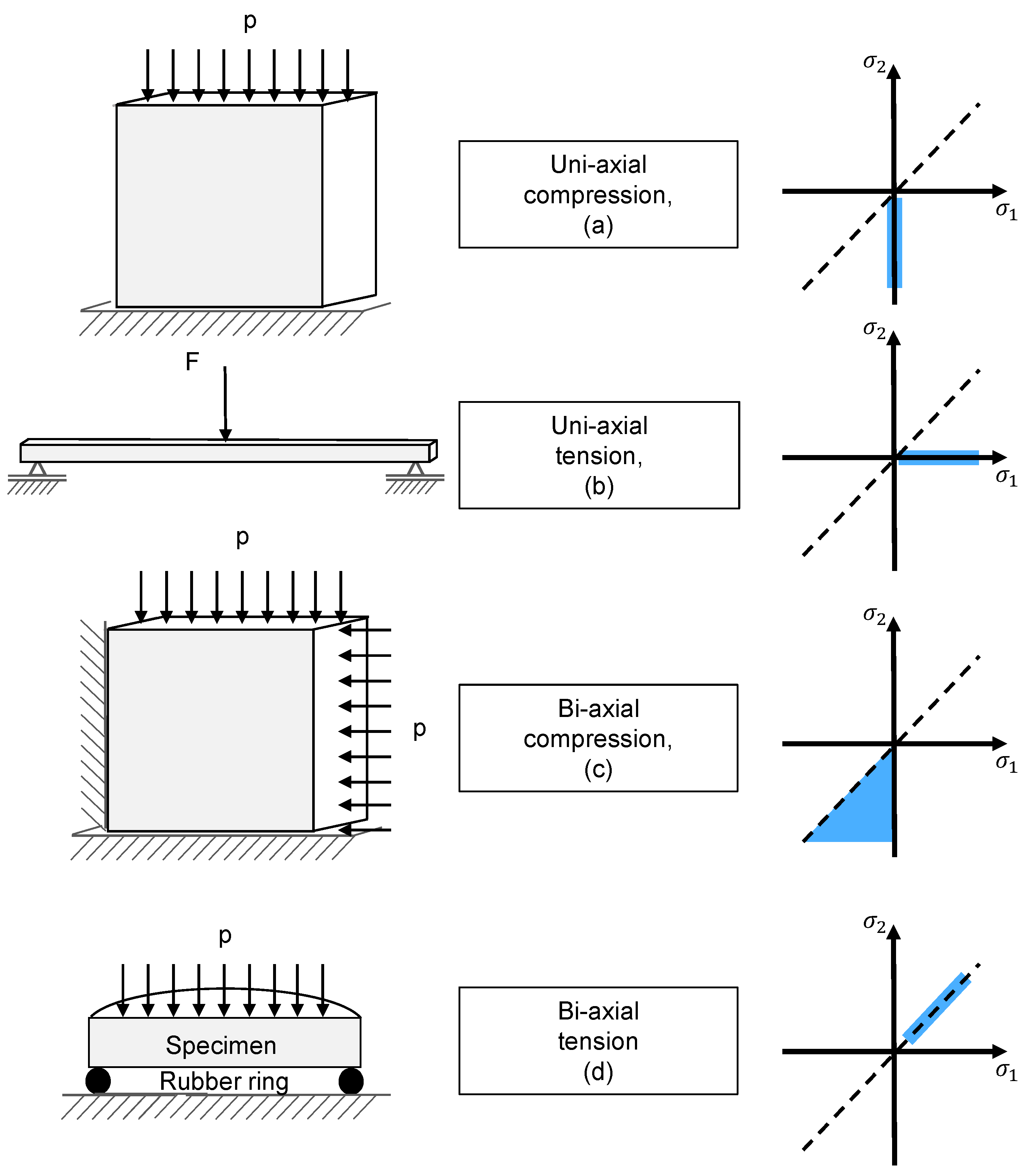 Materials 14 00247 g005