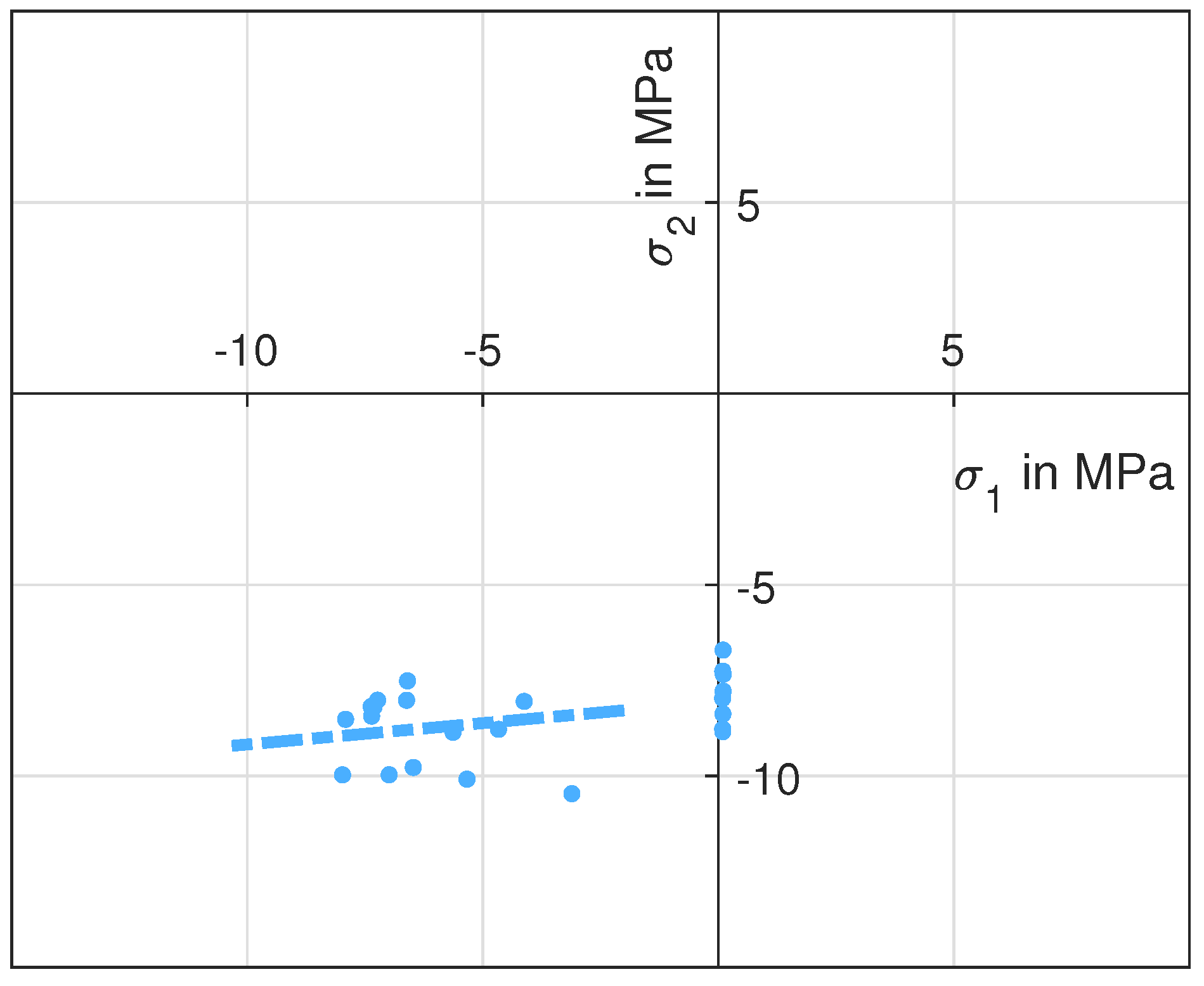 Materials 14 00247 g009