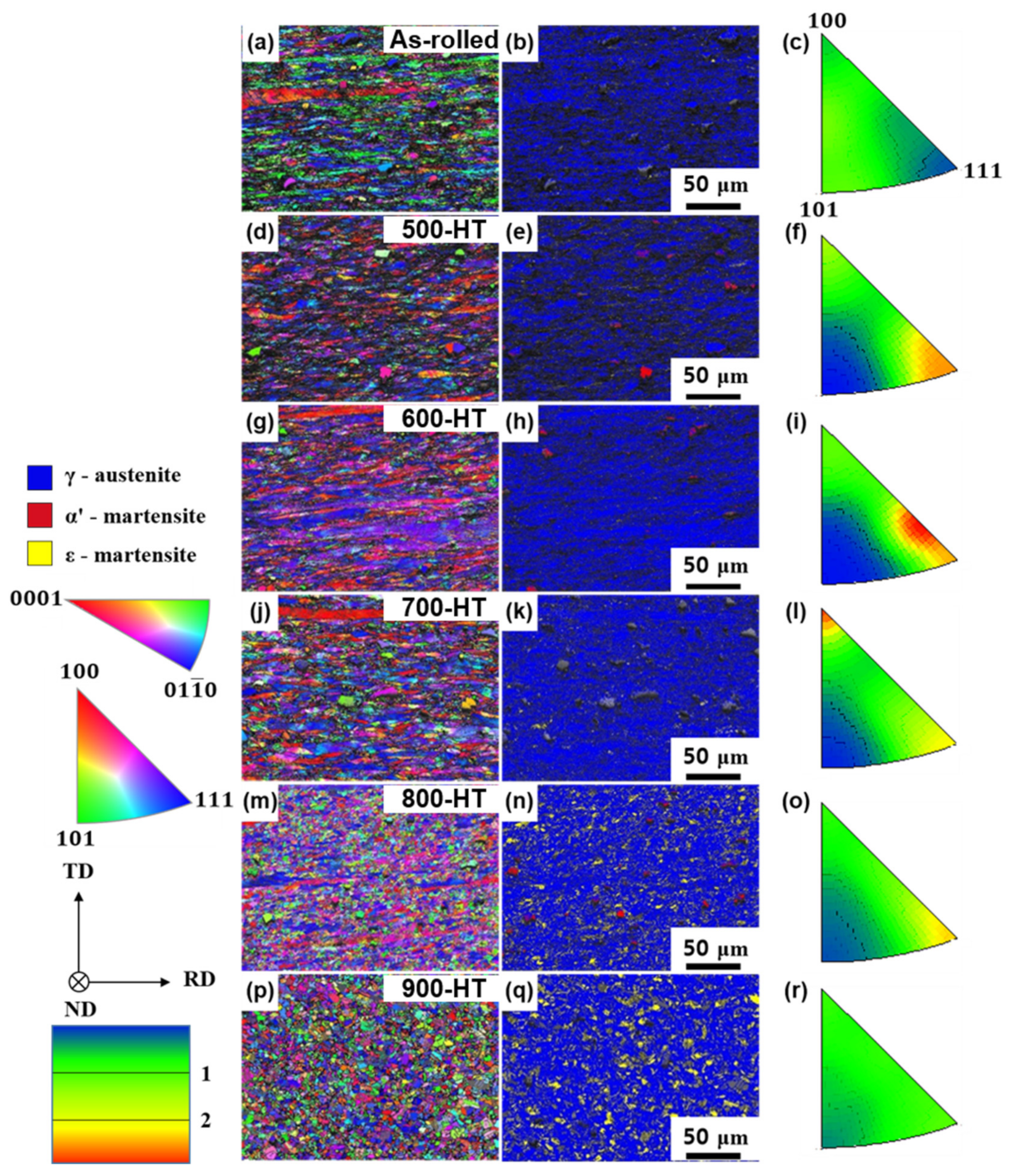 Materials 14 00255 g005