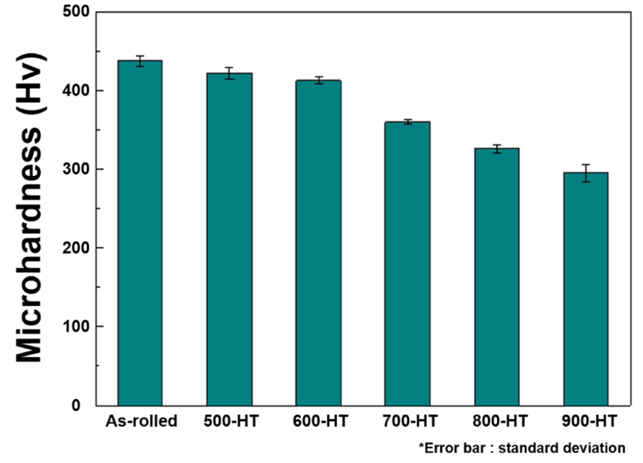 Materials 14 00255 g007