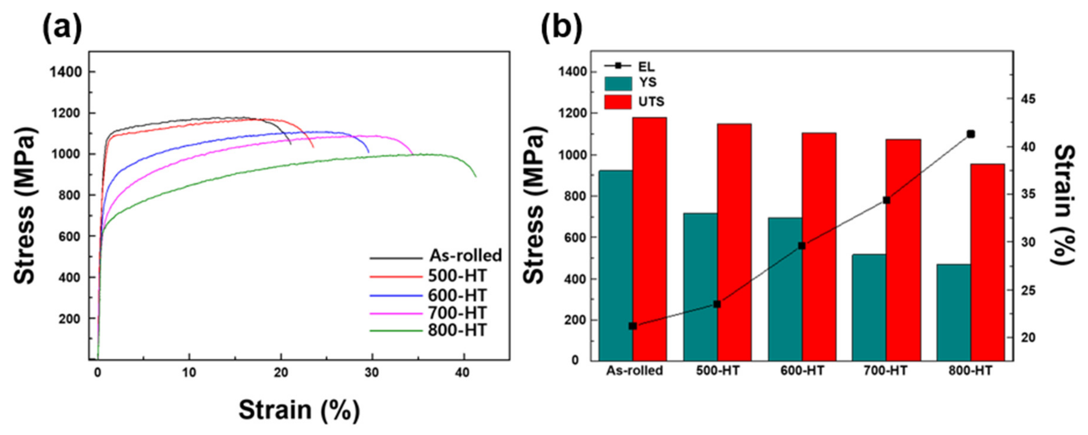 Materials 14 00255 g008