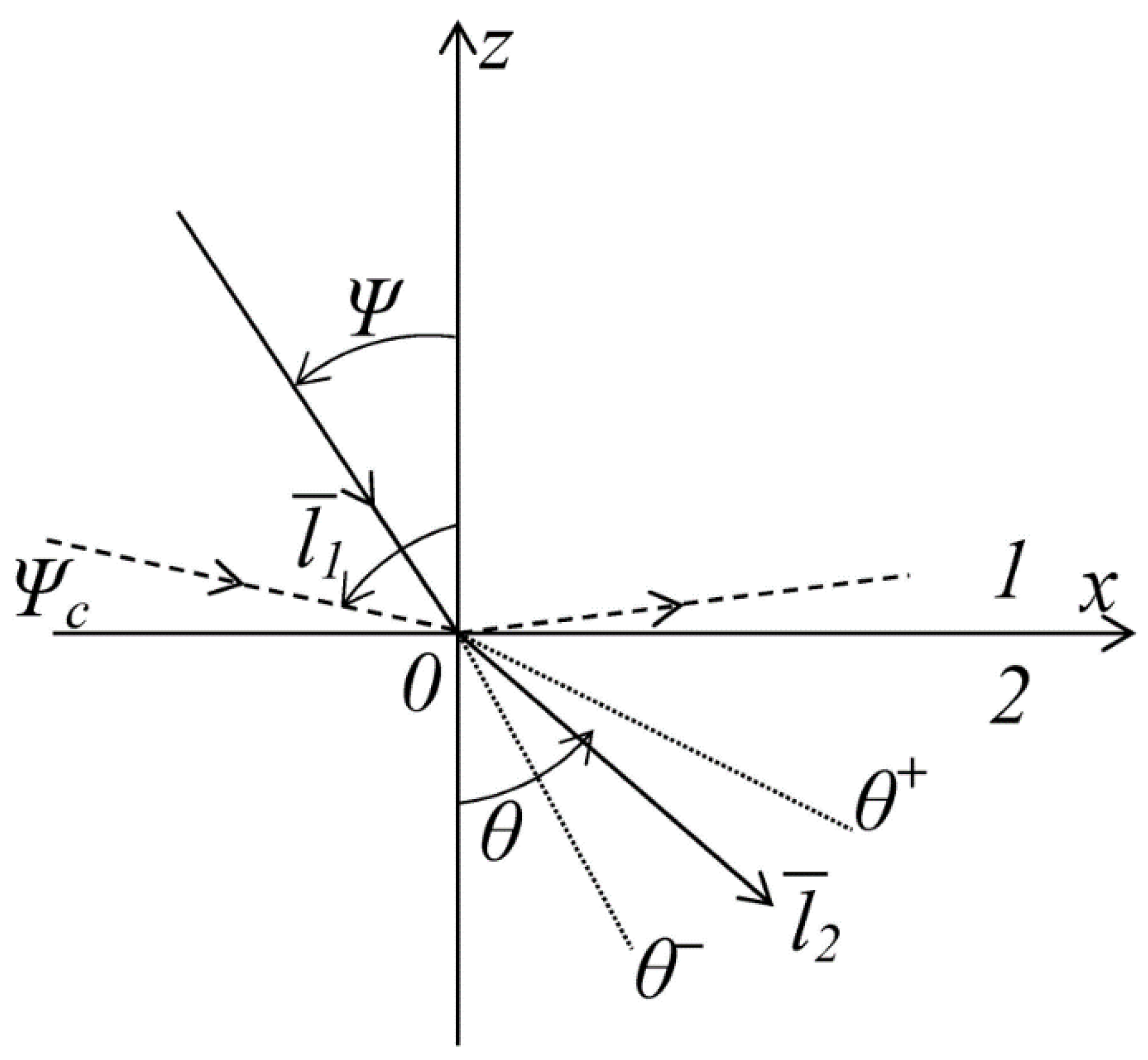 Materials 14 00260 g004