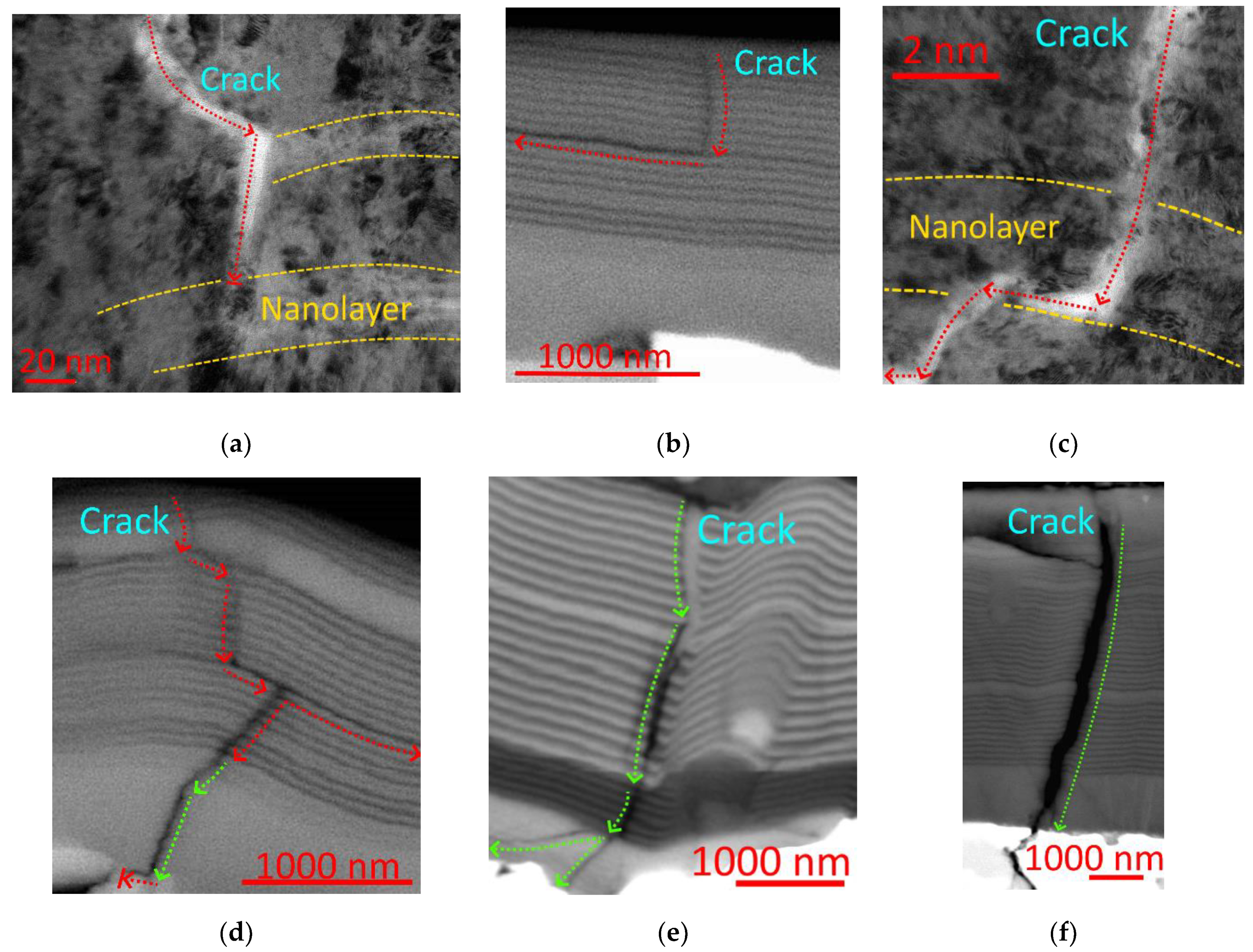Materials 14 00260 g005