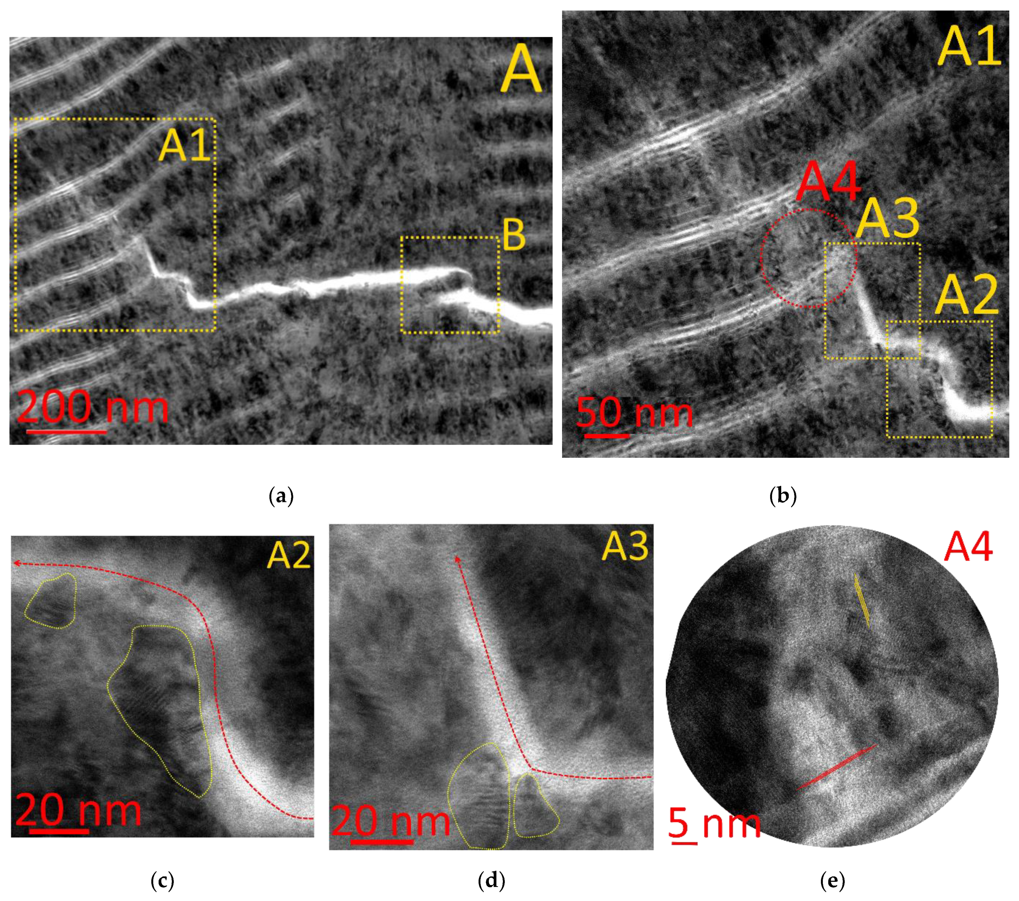 Materials 14 00260 g007