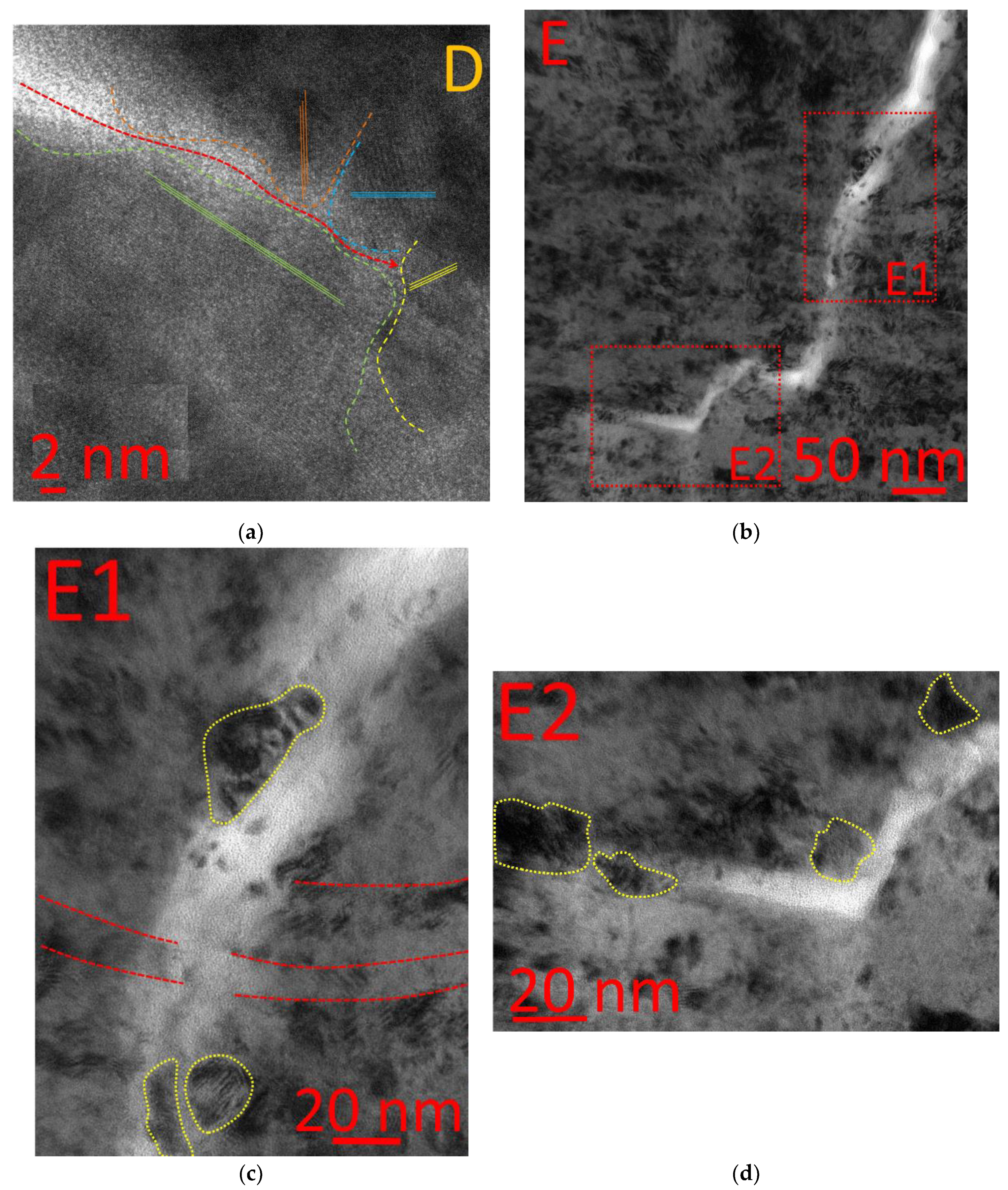 Materials 14 00260 g009