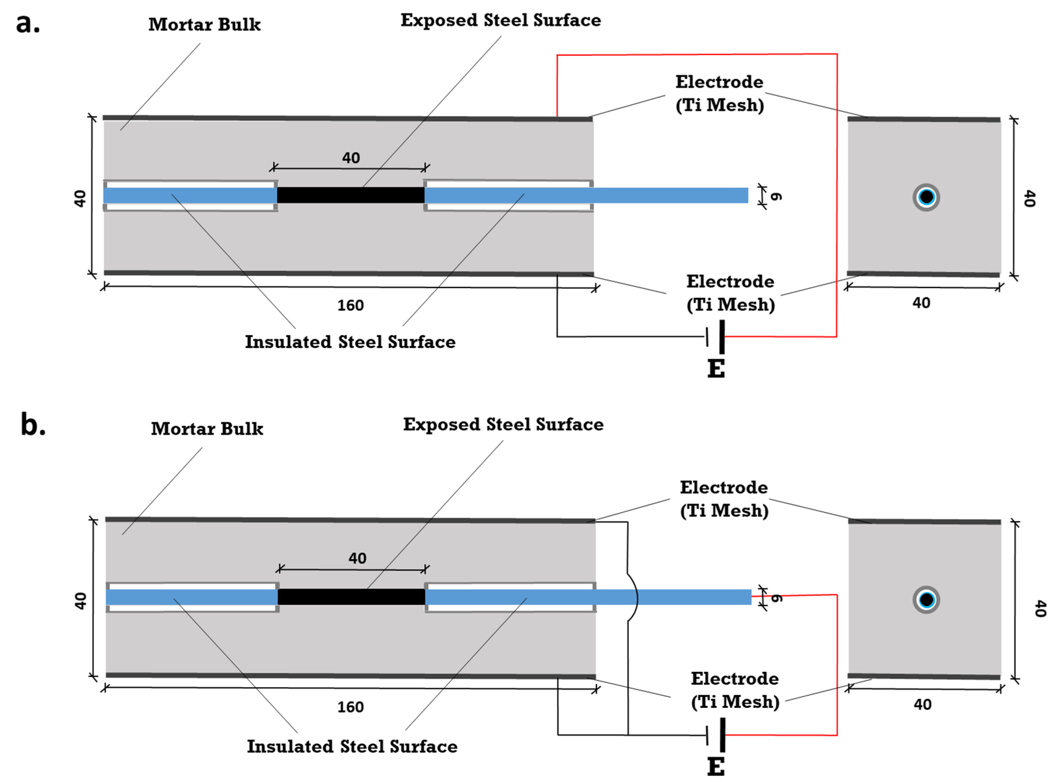 Materials 14 00261 g002