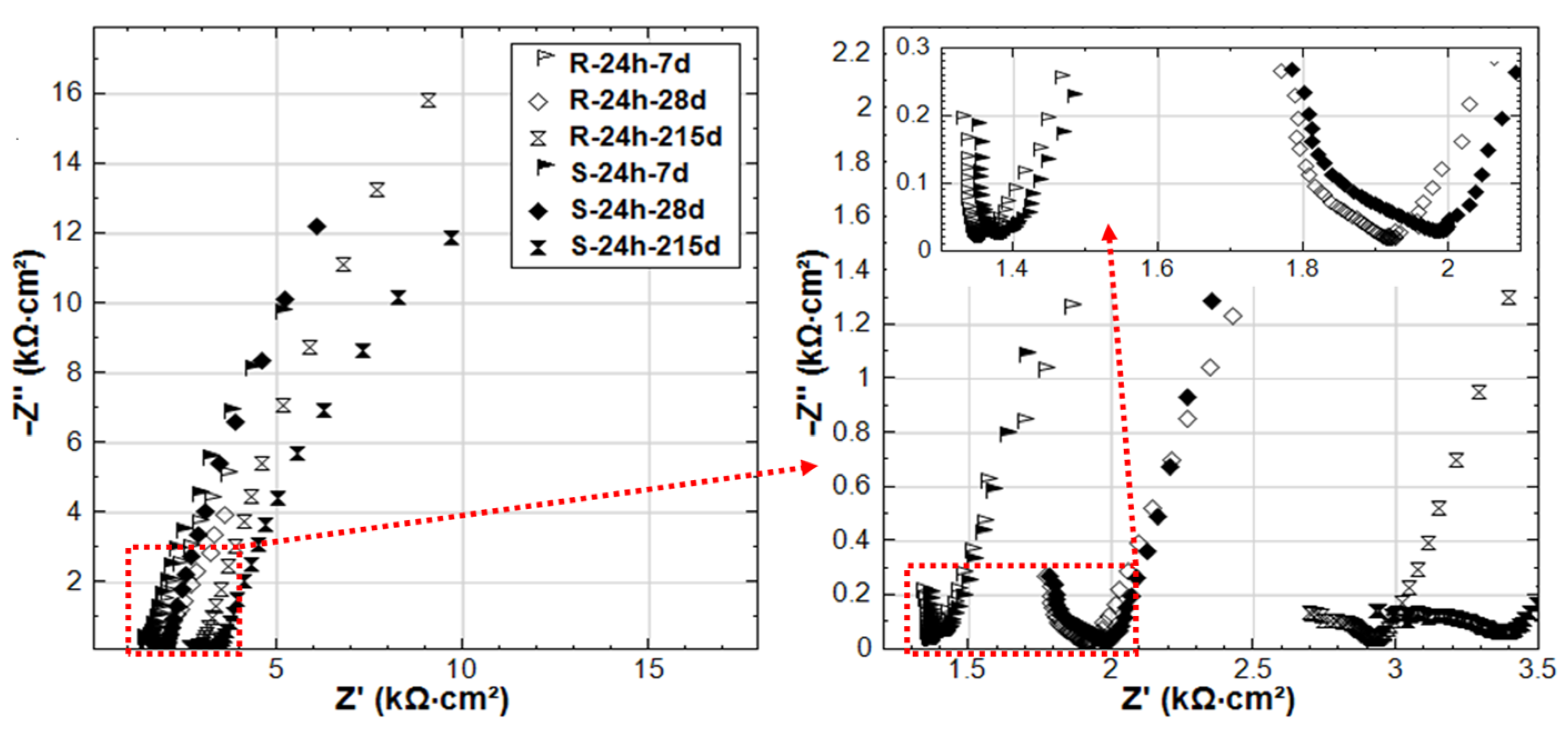 Materials 14 00261 g008