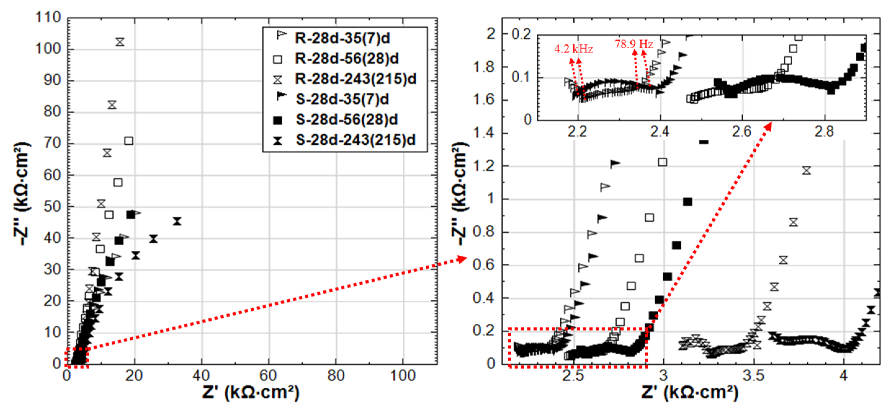 Materials 14 00261 g009