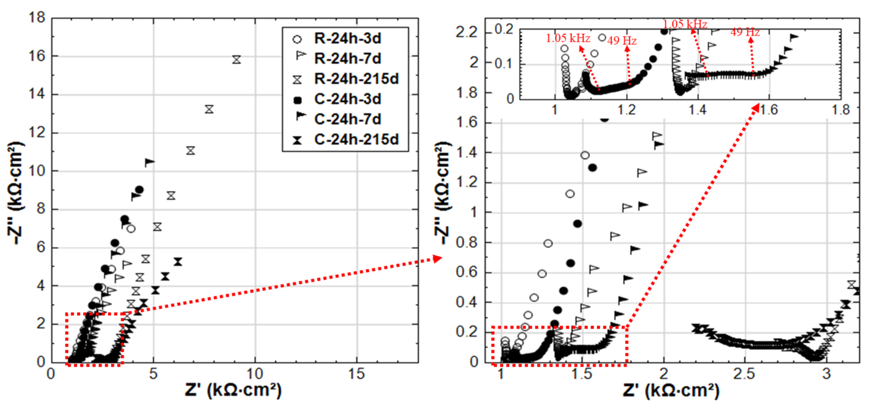 Materials 14 00261 g011