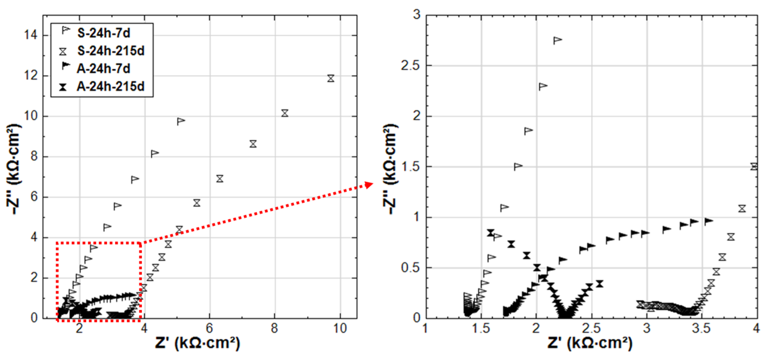 Materials 14 00261 g013