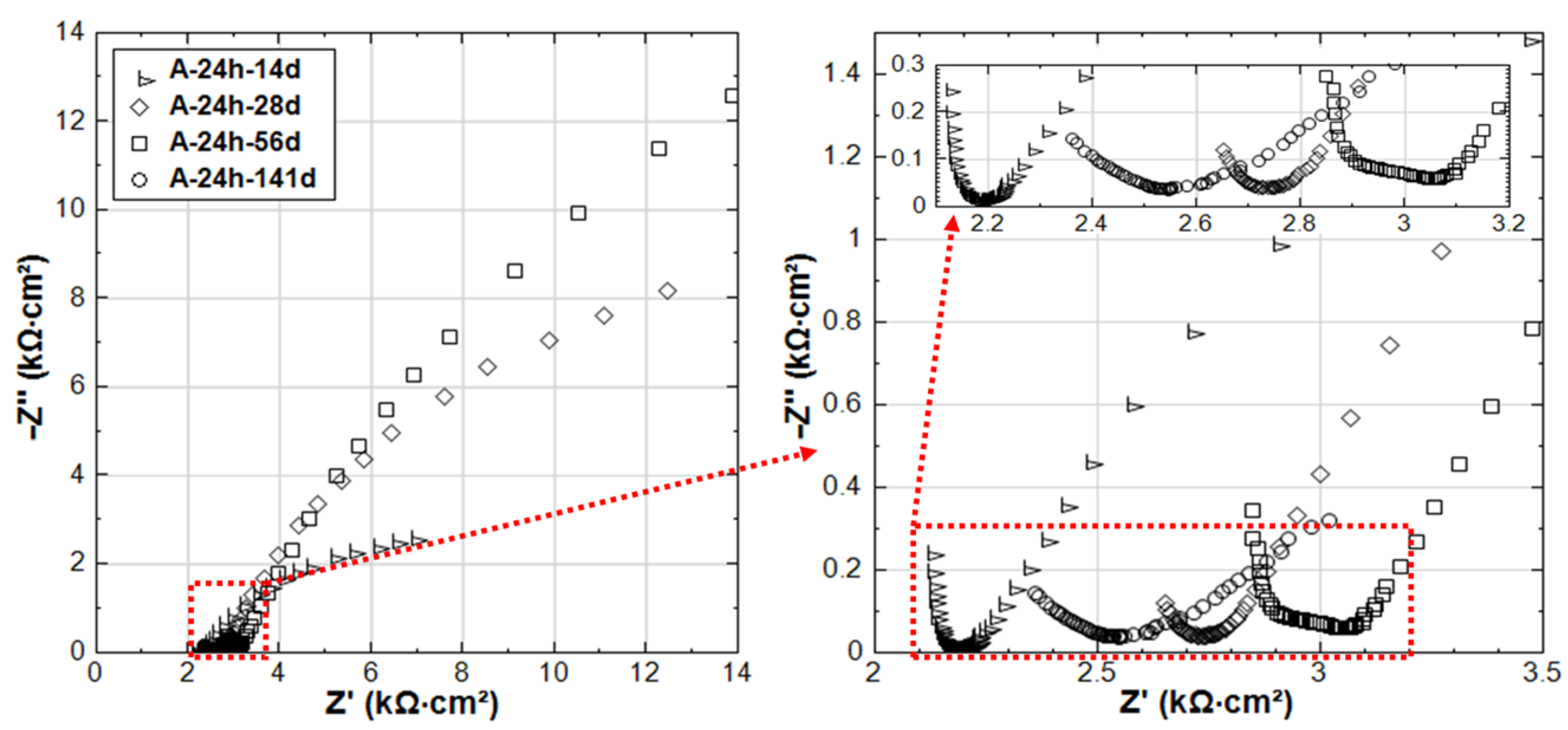 Materials 14 00261 g014