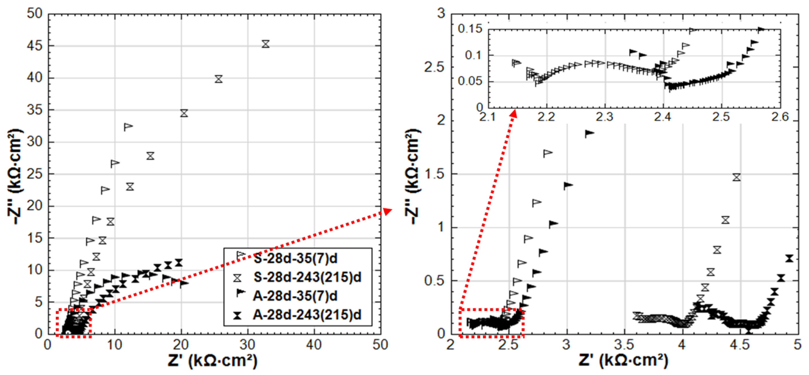 Materials 14 00261 g016