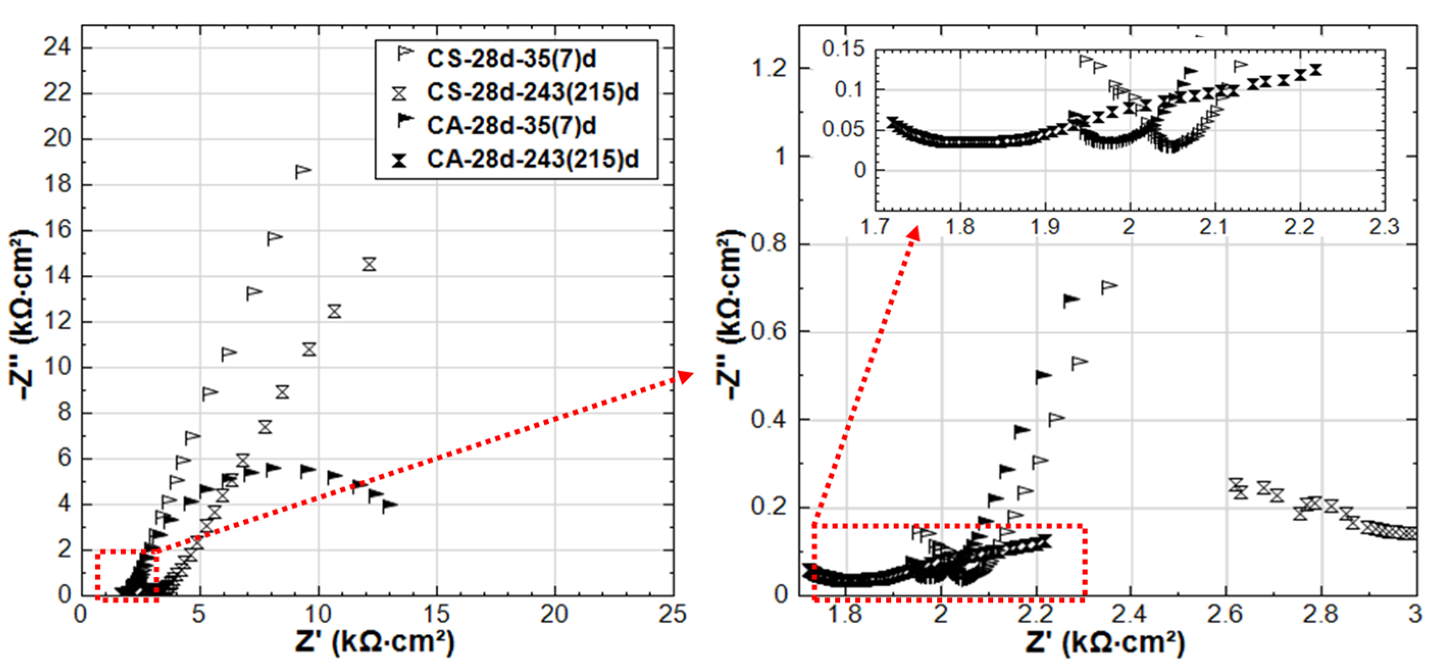 Materials 14 00261 g018