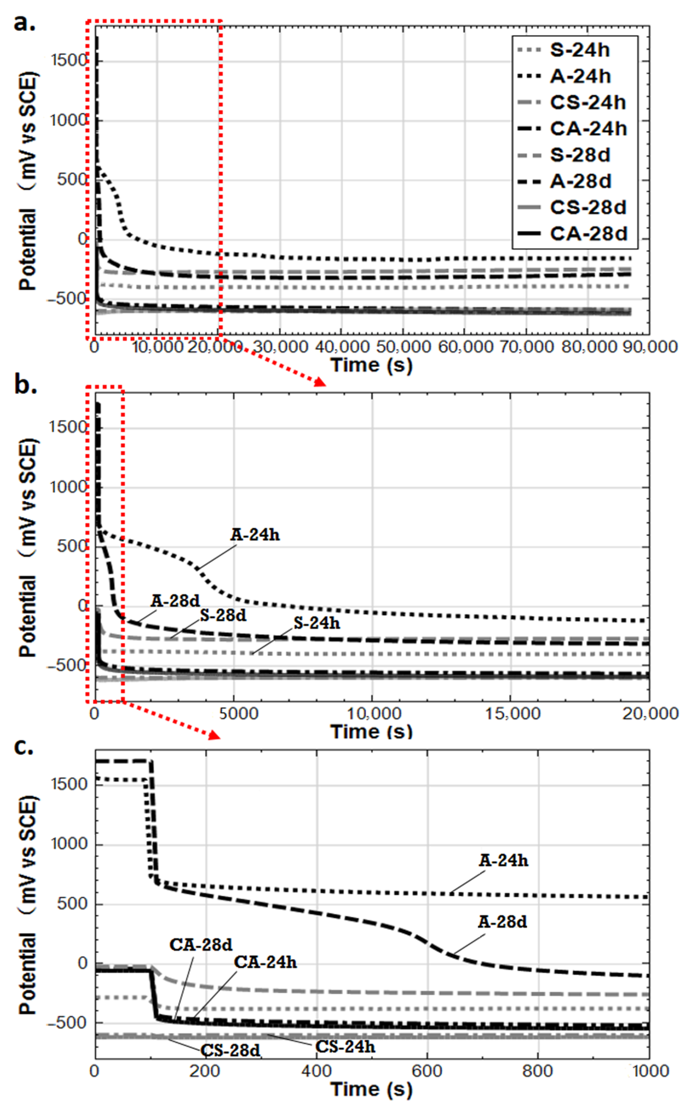 Materials 14 00261 g019