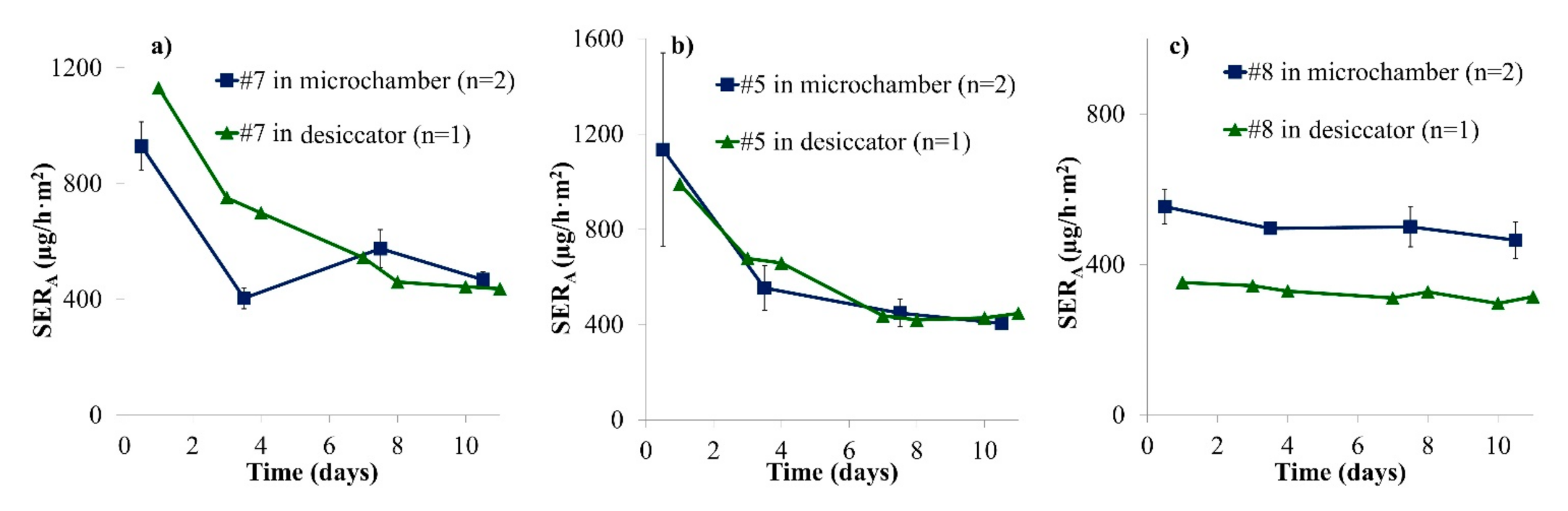 Materials 14 00262 g003