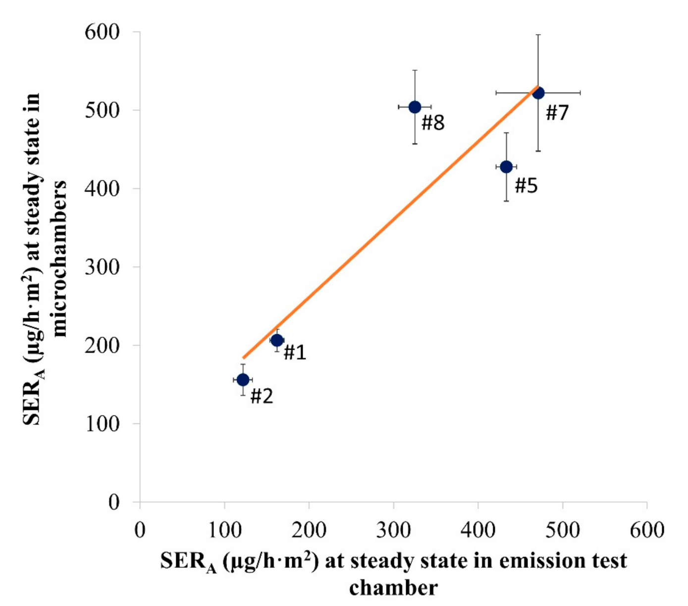 Materials 14 00262 g004