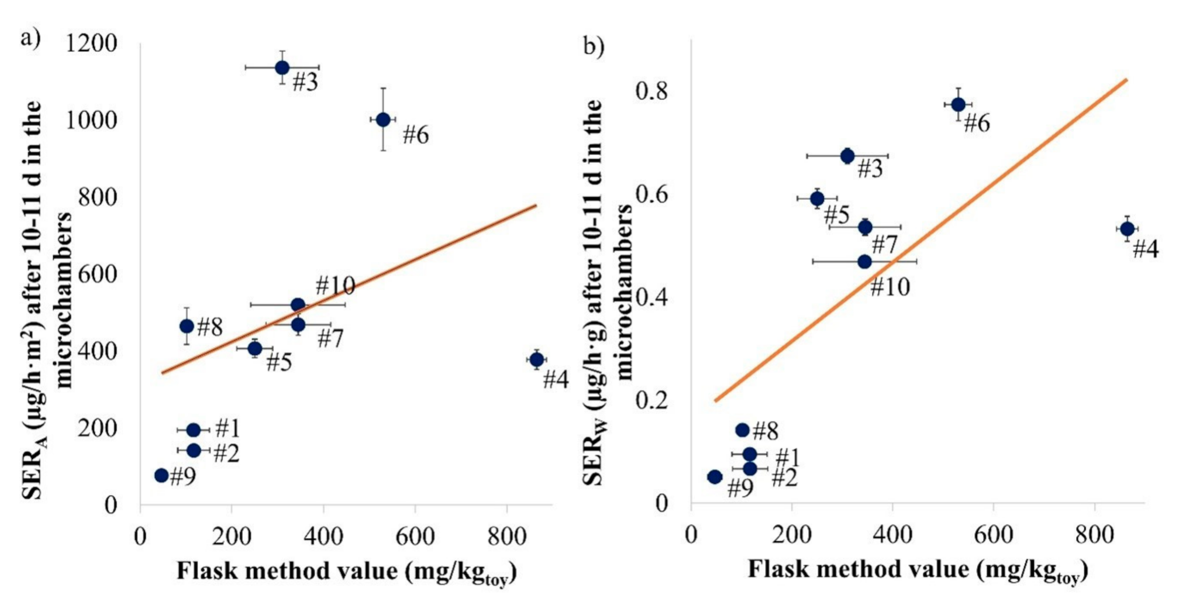 Materials 14 00262 g005