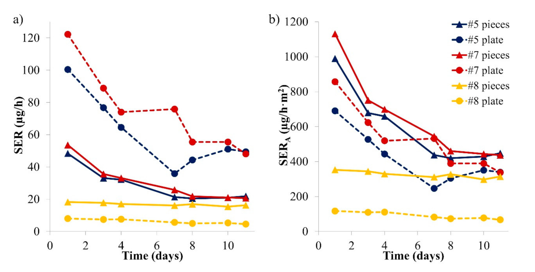 Materials 14 00262 g006