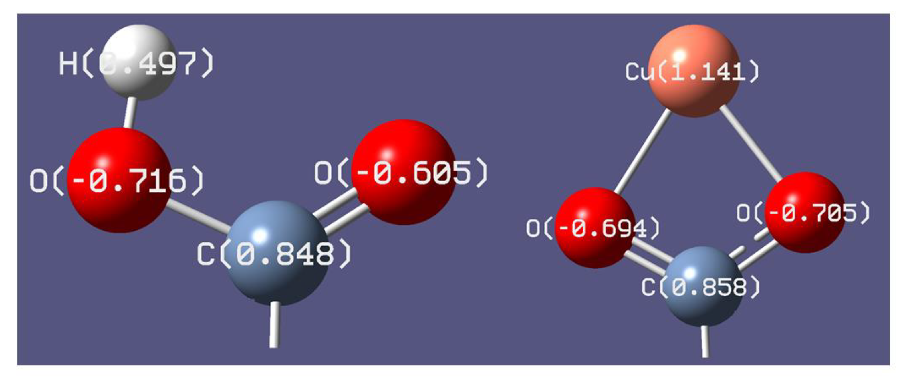 Materials 14 00264 g003 Materials 14 00264 g003