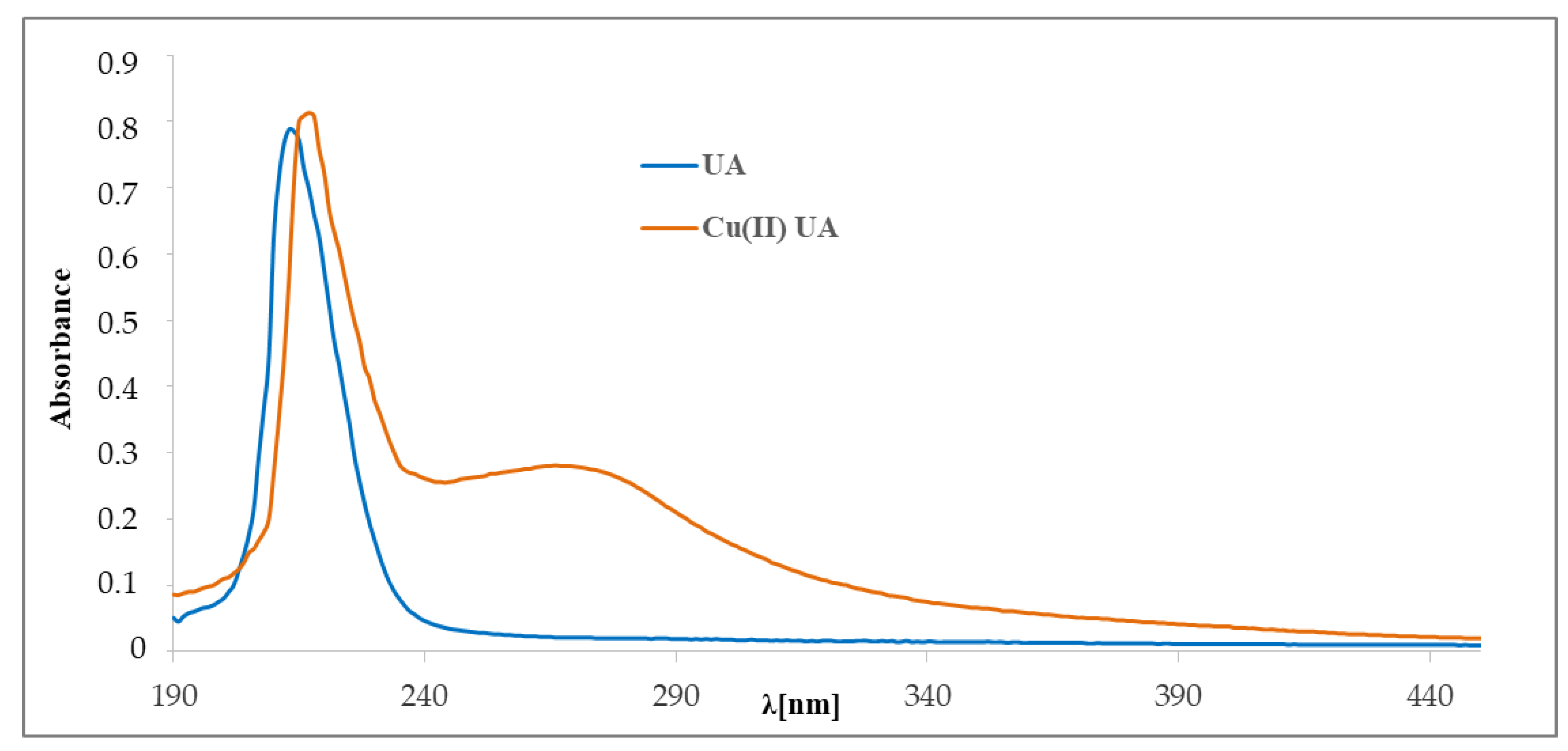Materials 14 00264 g006 Materials 14 00264 g006