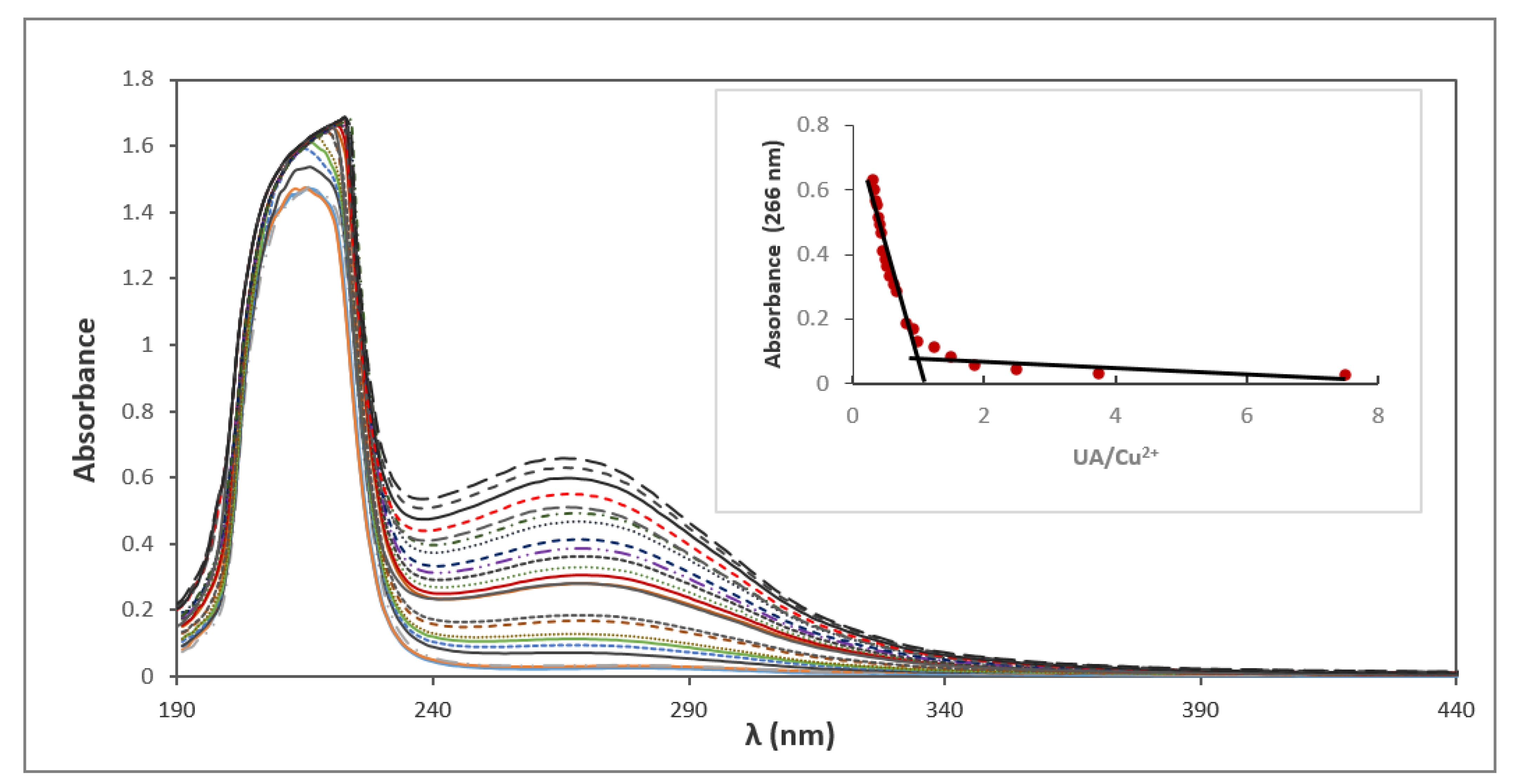 Materials 14 00264 g007 Materials 14 00264 g007