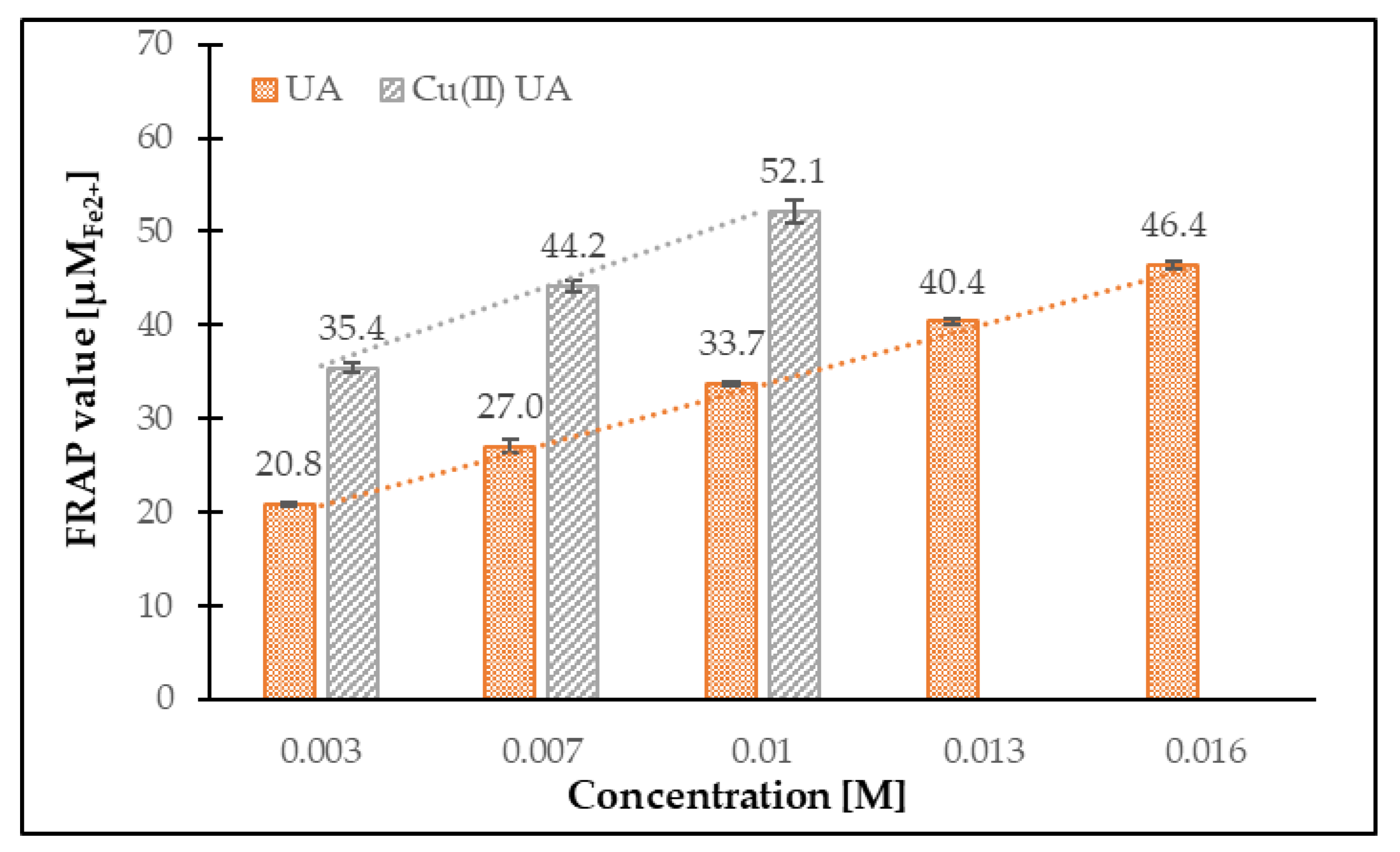 Materials 14 00264 g012 Materials 14 00264 g012