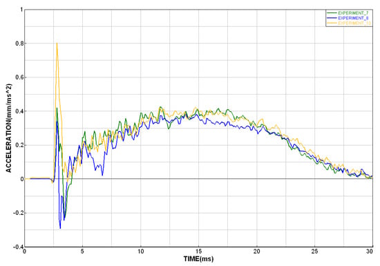 Materials 14 00265 g0a2