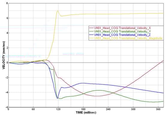 Materials 14 00265 g0a4